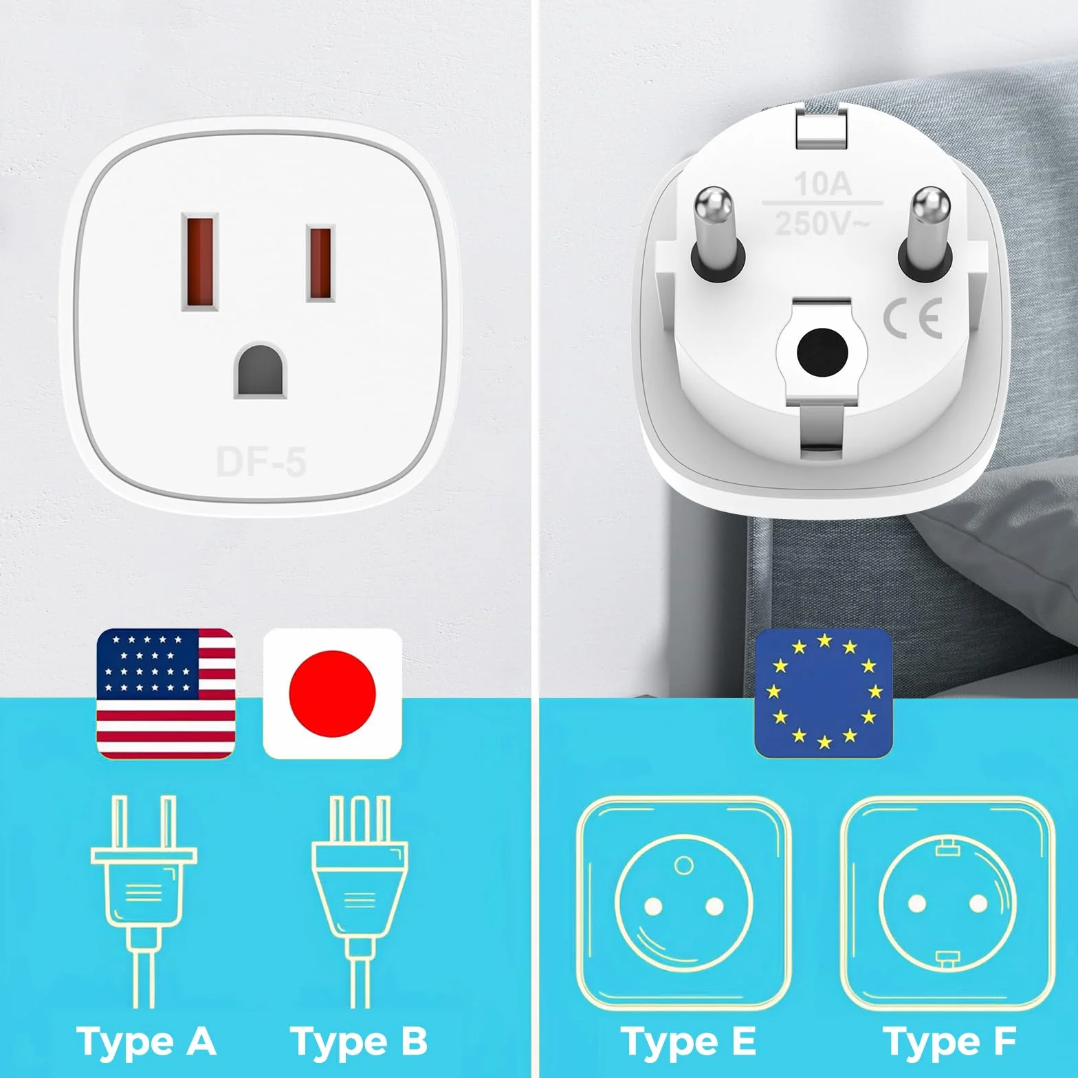 Adapter US do UE Oliveria 2 sztuki podróżny wtyczka sieciowy
