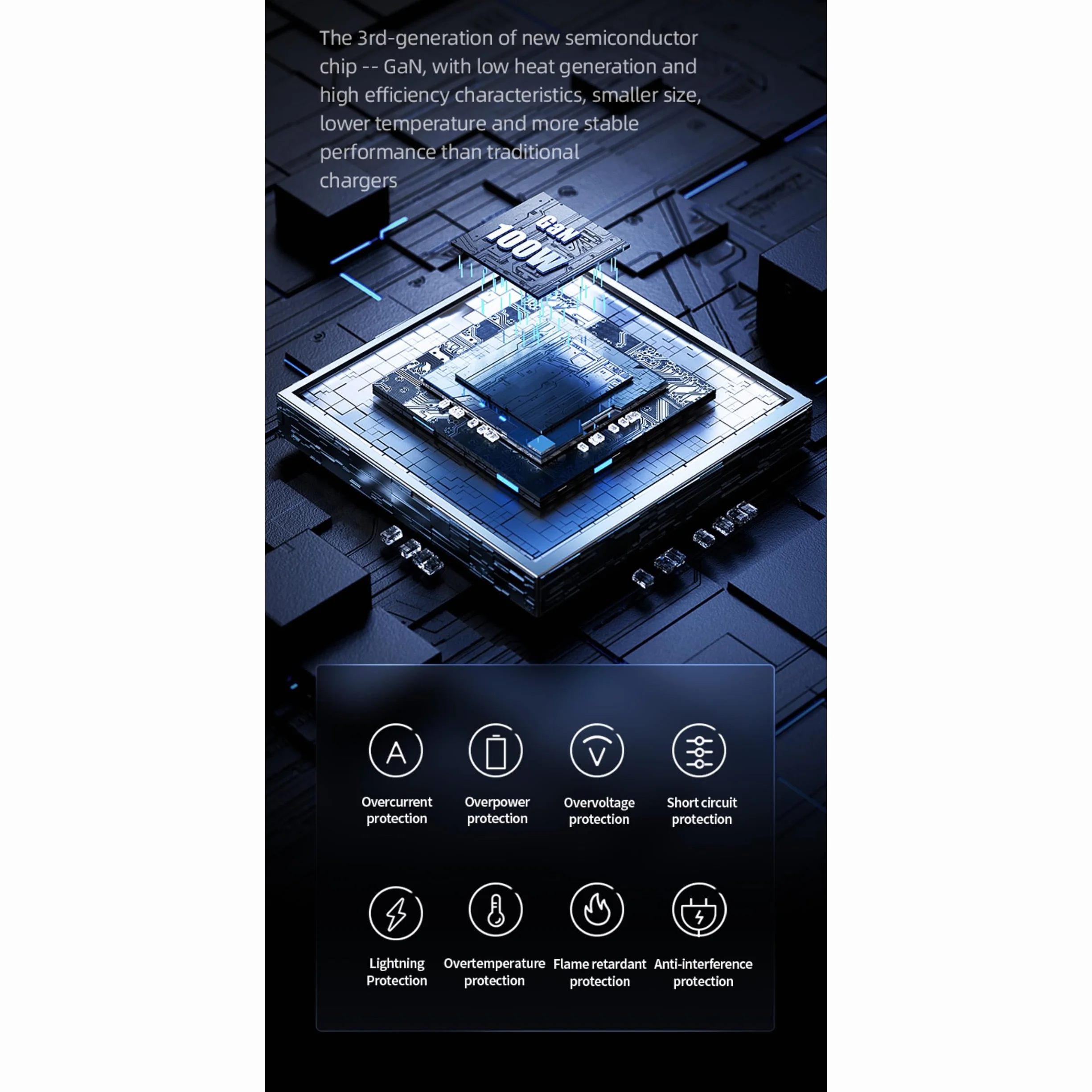 P4Y Ładowarka sieciowa 3XUSB-C+1XUSB US-CC163 T50 Szybkie ładowanie 100W QC3.0/QC2.0/AFC/SCP/FCP/PD3.0 Chip GaN (EU) Czarna