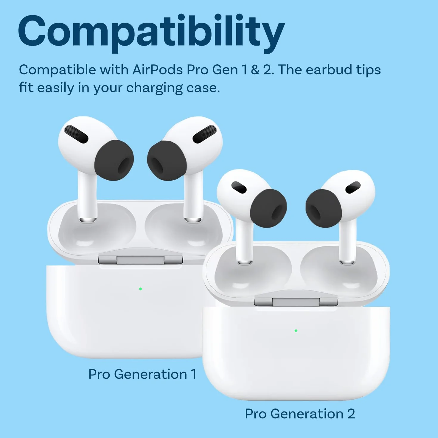 2 Pary Wymienne Końcówki Słuchawek do AirPods Pro Gen 1&2 firmy MMOBIEL - Silikonowe Końcówki Douszne z Otwór Redukcji Hałas, Pojemnik do Przechowywania i Pasuje do Etui Ladującego – M – Czarny