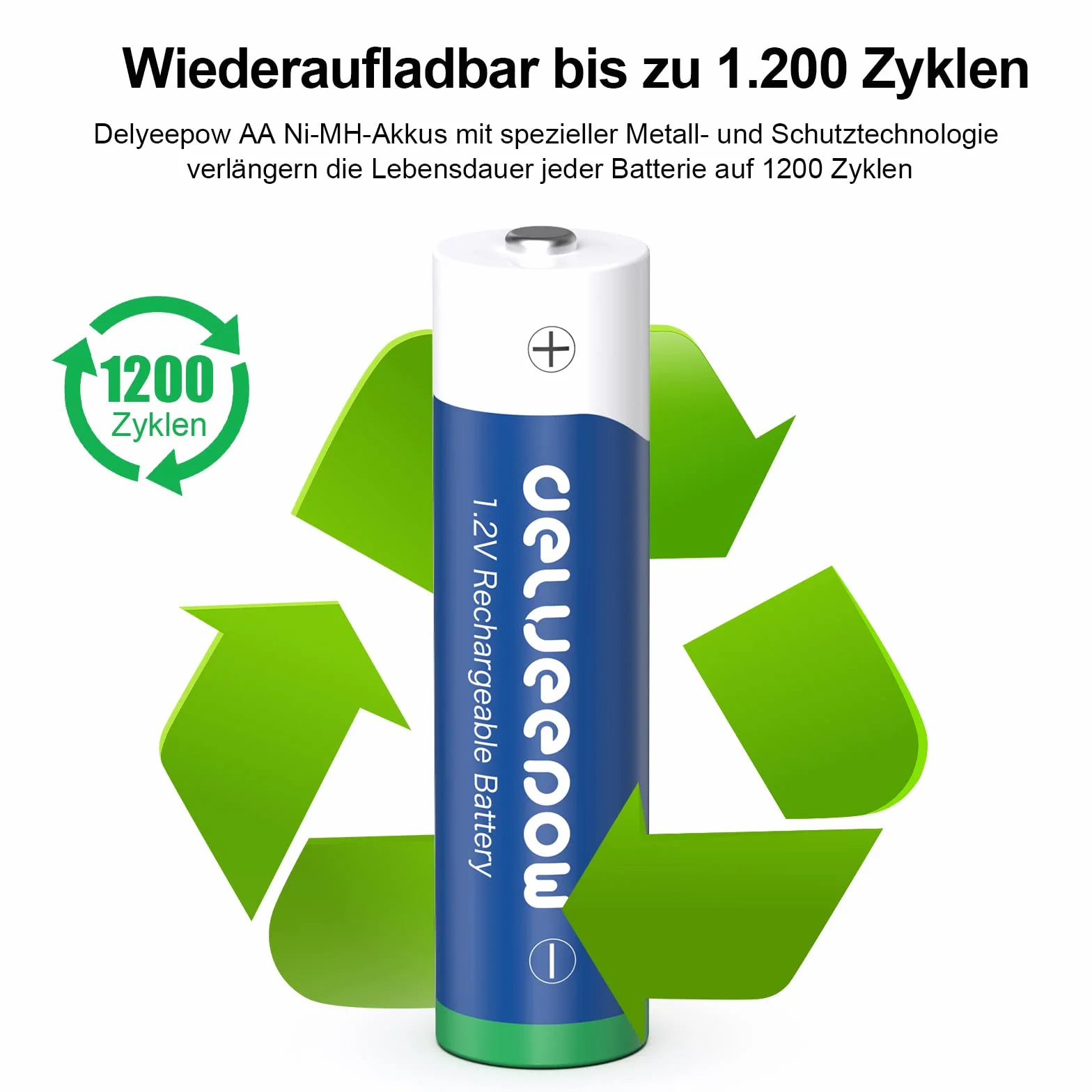 Akumulatory 4 sztuki AA 3300mAh + 4 x baterie AAA 1100 mAh, ładowarka z 4 gniazdami na baterie AA i AAA NiMH