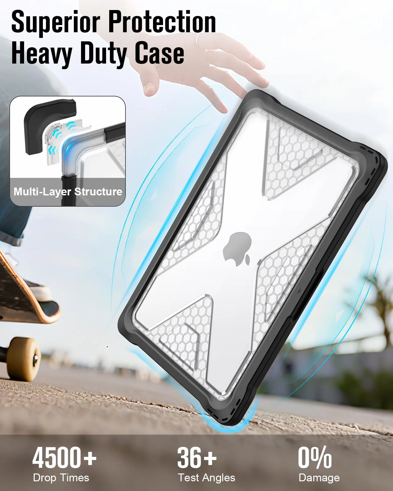 Fintie Etui kompatybilne z MacBook Neo 13 cali A3404 z chipem A18 Pro 2026 - wytrzymałe hybrydowe etui ochronne z TPU, przezroczyste