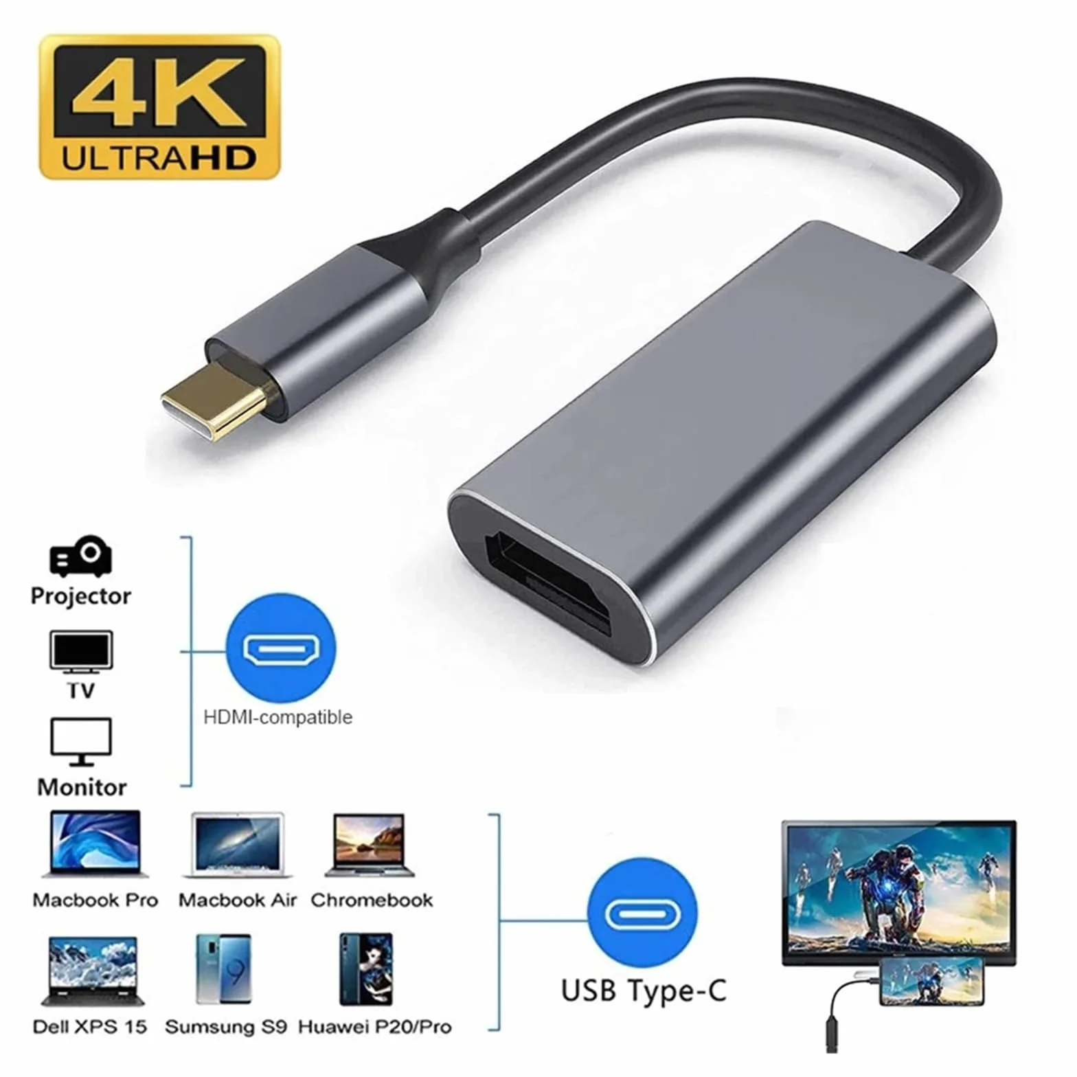 Kabel USB typu C na HDMI, kabel konwertera HDTV 4K USB 3.1