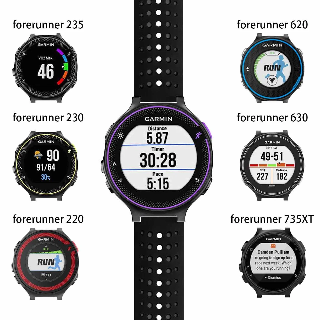 Pasek kompatybilny z zegarkiem Garmin Forerunner 235, miękki silikonowy zamiennik paska do smartwatcha 220/230/235/620/630/735XT/235 Lite dla kobiet, mężczyzn (6-2)