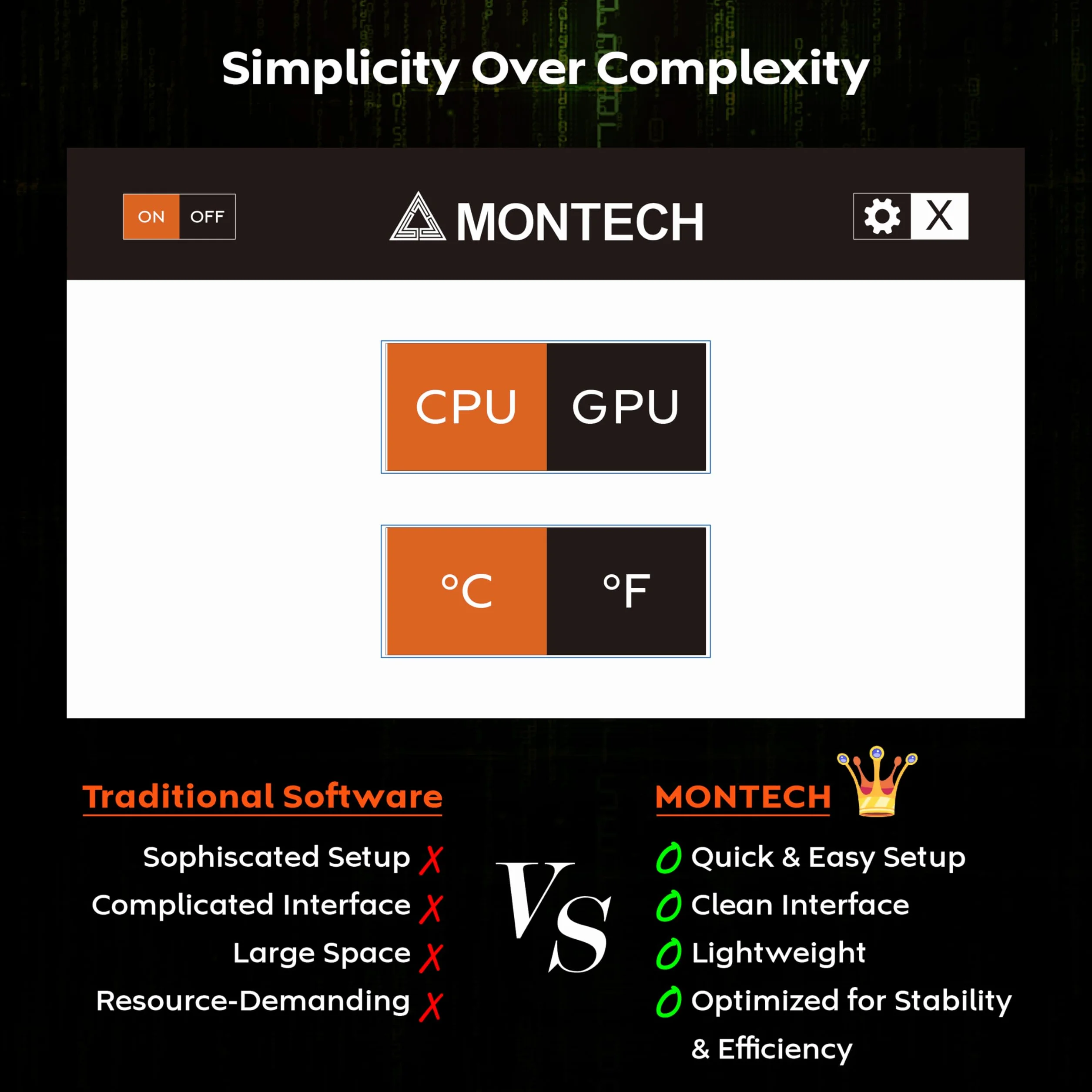 MONTECH HyperFlow Digital 360 (W) All-in-One chłodzenie wodne CPU Cooler 360 mm, biały