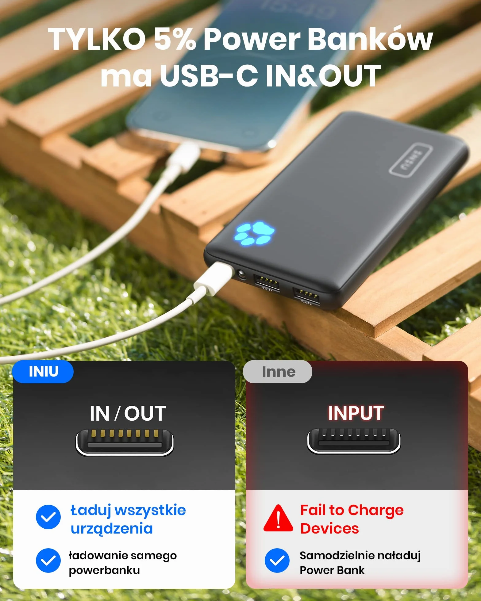 INIU Power Bank, Slimmest i Najlżejsza 10 000 mAh 3A Szybka 3 Wyjścia, Przenośna Ladowarka USB C i Latarka Powerbank Akumulator do iPhone 15 14 13 12 11 Pro Max Samsung Galaxy Xiaomi Google iPad itp.