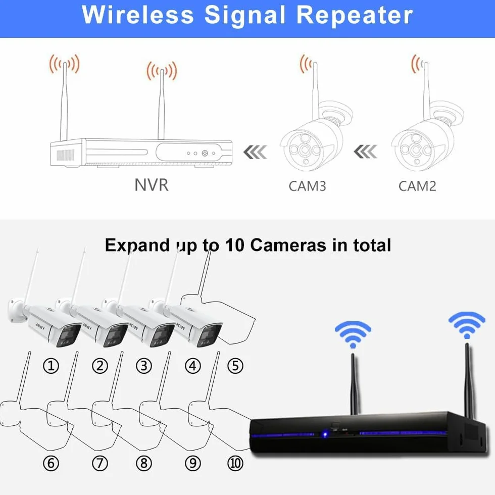 REIGY 4 sztuki kamera 5 MP (kamera kulowa + kamera pt), zewnętrzna kamera Wi-Fi z wodoodpornym kolorowym widzeniem nocnym i dwukierunkowym dźwiękiem