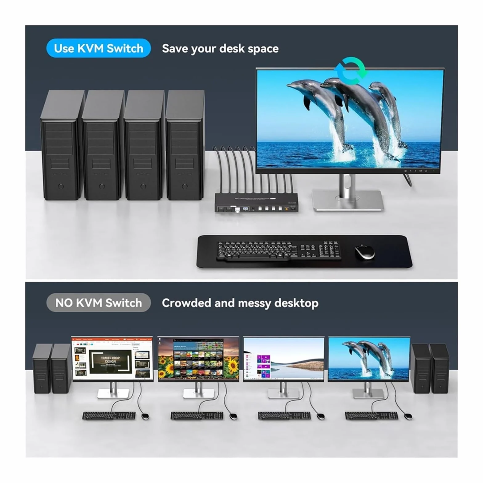 Przełącznik KVM 8K Displayport 1 monitory 4 komputery 4K 144 Hz 4x1 DP USB 3.0, Selektor wielu portów