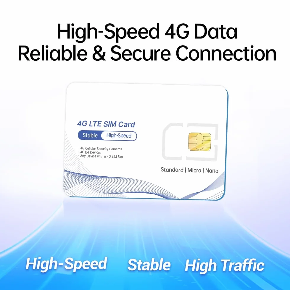 Karta SIM 4G LTE, tylko dane, przedpłata, bez umowy, krajowy zasięg kamer bezpieczeństwa, mobilne punkty dostępu, routery, odblokowane urządzenia IoT (1 GB/30