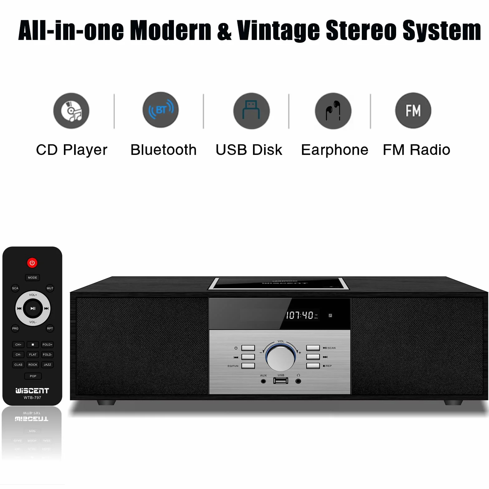 Kompaktowe urządzenia, nostalgiczny zestaw stereo Bluetooth do domu, WISCENT Vintage Micro HiFi Systems, odtwarzacz CD, z Bluetooth Audio Streaming, radio FM, złącze USB, wejście Aux-in, gniazdo