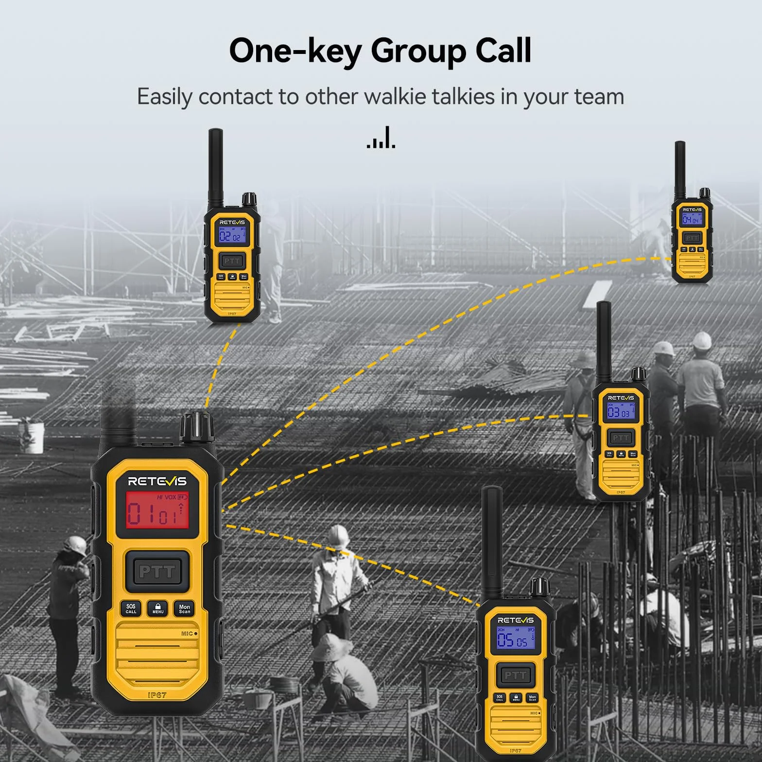 Retevis RB648 Plus Wodoodporne Walkie Talkie IP67, Radiotelefony Dwukierunkowe Dalekiego Zasięgu, Połączenie Grupowe, 2000 mAh Typ-C, Akumulatorowe Radio Dwukierunkowe do Budowy Fabryk (6 Szt. Żółty)