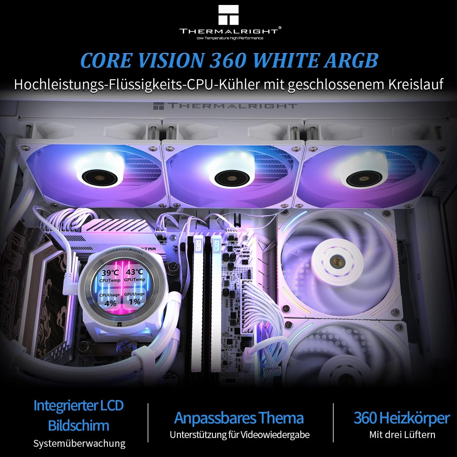 Thermalright Core Vision 360 White ARGB, chłodzenie cieczą CPU 360mm AIO, ekran IPS LCD 480×480, dla AM4/AM5/Intel LGA1700/1851, 2,1-calowy magnetyczny ekran LCD do obrazów
