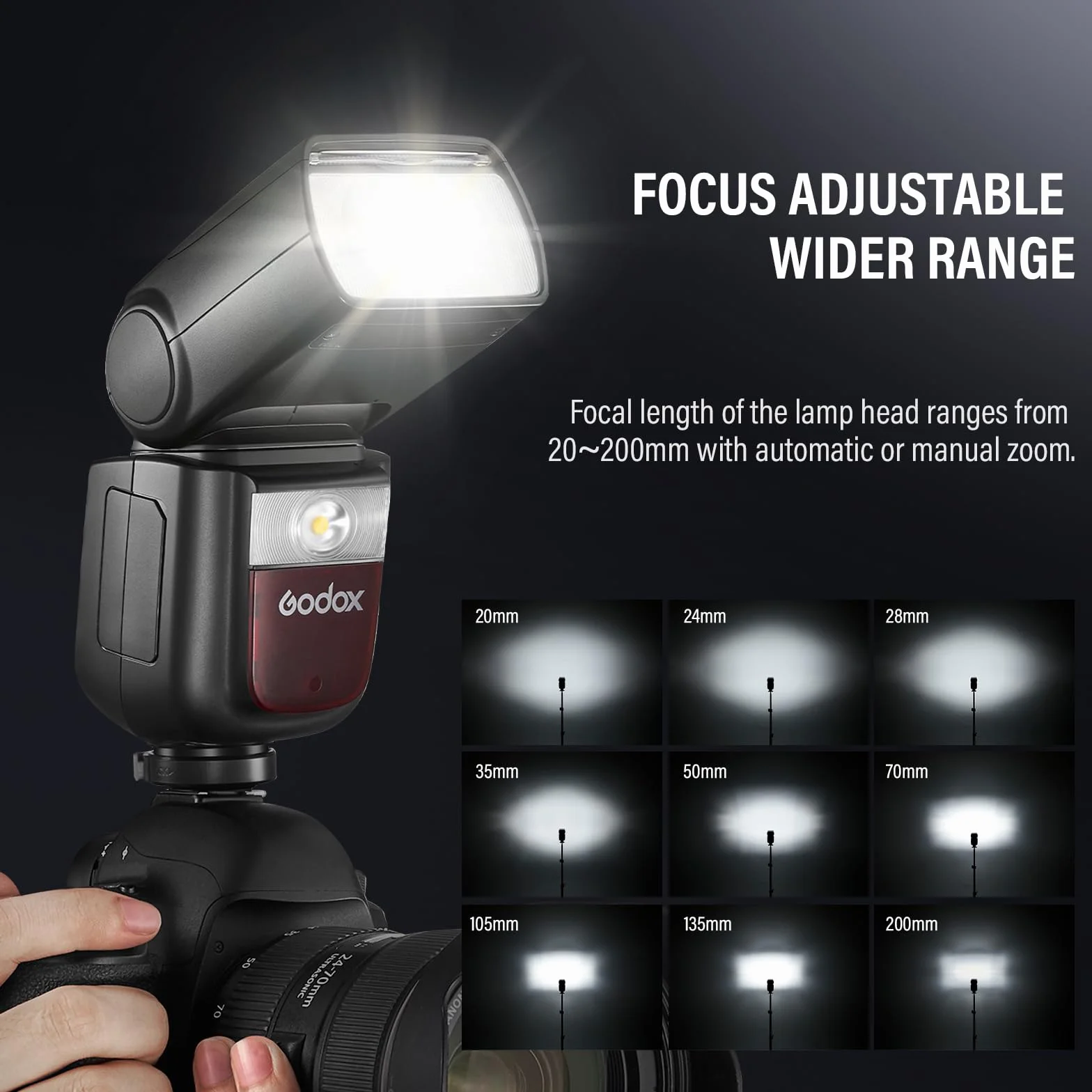 Godox V860III-C lampa błyskowa do aparatu Flash Speedlite Light do Sony 76 Ws 2.4 G TTL HSS 1/8000 s 7,2 V/2600 mAh akumulator litowo-jonowy 0,01-1,5s czas ładowania, 10 stopni lampy błyskowej