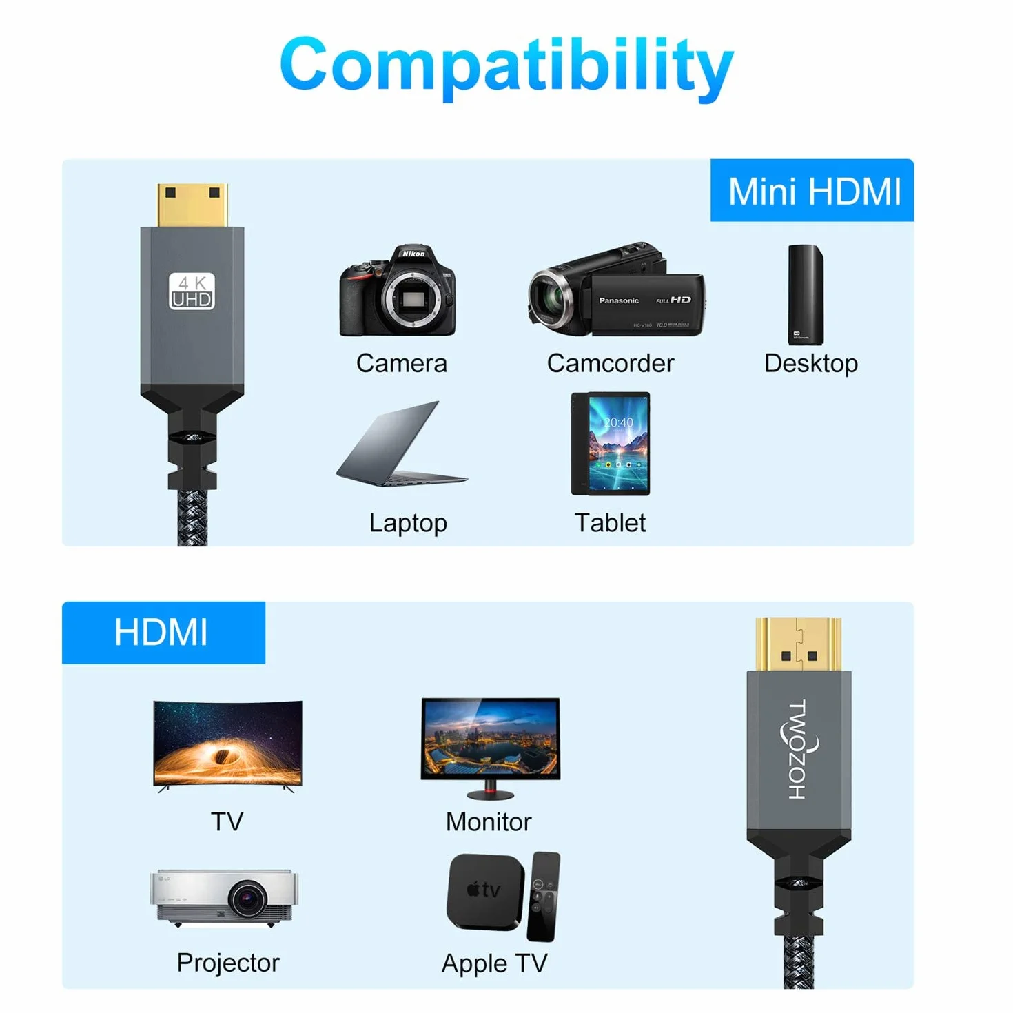 Twozoh Kabel Mini HDMI na HDMI 0,3M 4K 60Hz HDMI 2.0 pleciony przewód