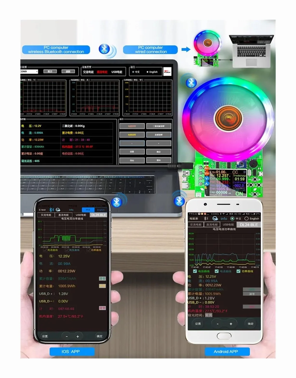 DL24/P 150W/180W 2.4" DC USB Tester Electronic Load 18650 Car Battery Capacity Monitor Discharge Charge Power Meter(150W)