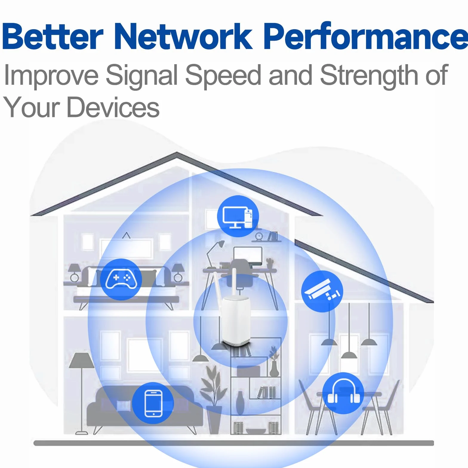 Bingfu 4G LTE męska antena SMA 6dBi biała, kompatybilna z Huawei B525, B535, B310, b311, B315, B593, E5186, 4G LTE 3G, GSM CPE, router hotspot, przemysłowa bramka komórkowa IoT, 2 opakowania