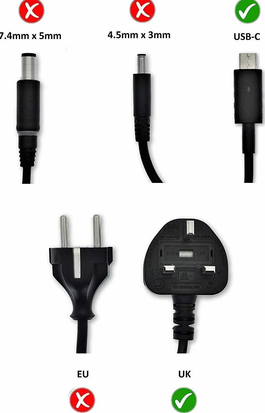 Oryginalny adapter Dell USB-C TYPE 30 W HA30NM150 DA30NM150 F17M7 470-ABSF / ładowarka do DELL XPS 12 9250 Latitude 11 5179 5175 12 7250 z wtyczką sieciową w Wielkiej Brytanii lub UE