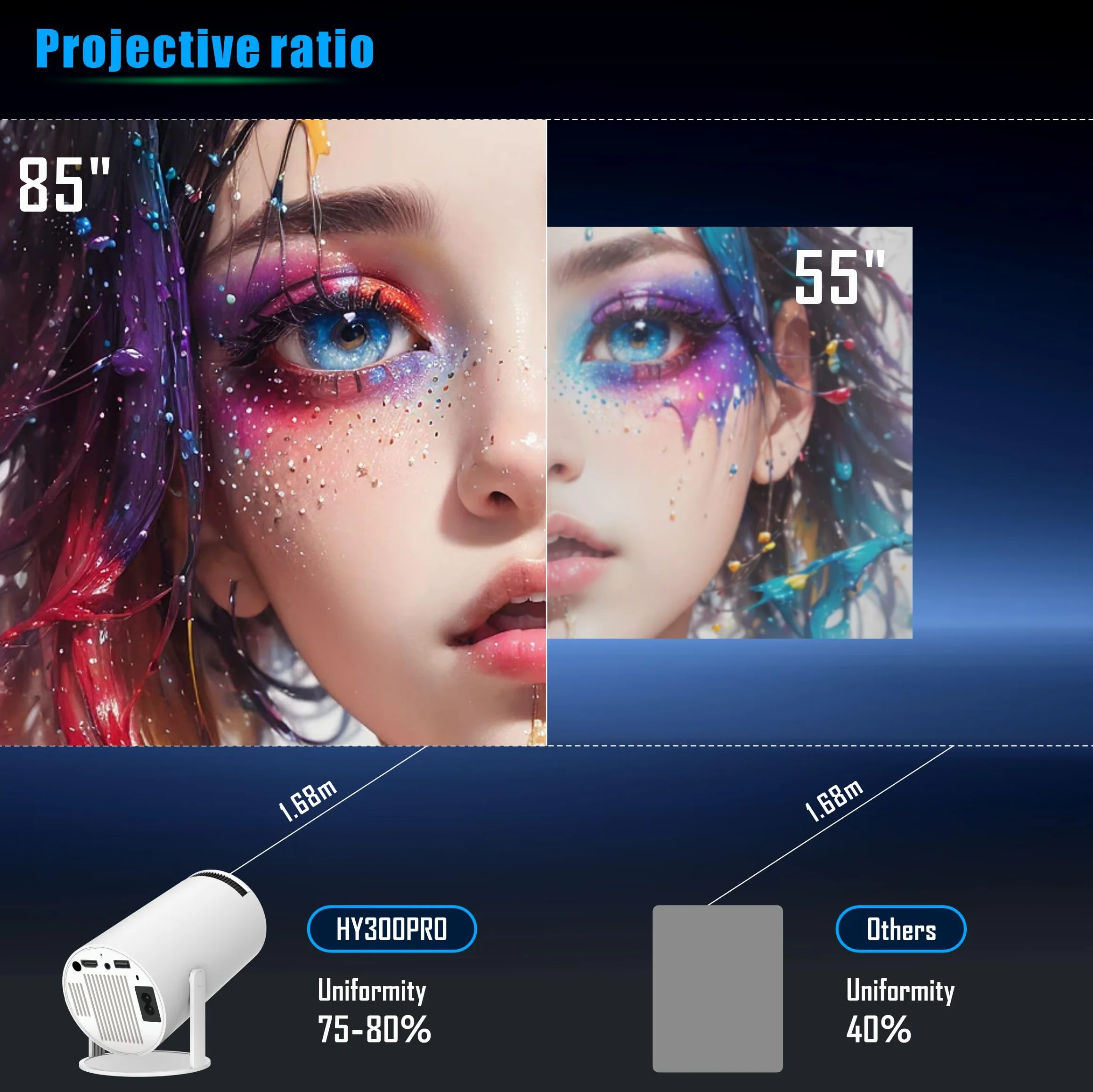 WOOPKER Mini rzutnik 4K obsługuje system Android 11, mini projektor 5G WiFi 6 BT 5.0, rzutnik, telefon komórkowy, obracany o 180°, 130 cali, nadaje się do telefonu/telewizora / PC / HDMI USB (HY