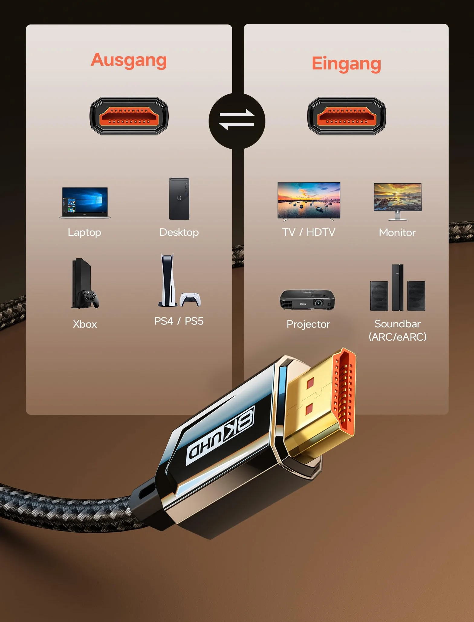 JSAUX Kabel HDMI 8K 4 m, HDMI 2.1, Ultra High Speed 48 Gbps, (8K 60 Hz 4K 120 Hz 144 Hz), eARC HDR10 HDCP 2.2 i 2.3 3D, kompatybilny z PS5 / PS4 / X-Box/UHDTV/odtwarzaczem Blu-ray / monitorem