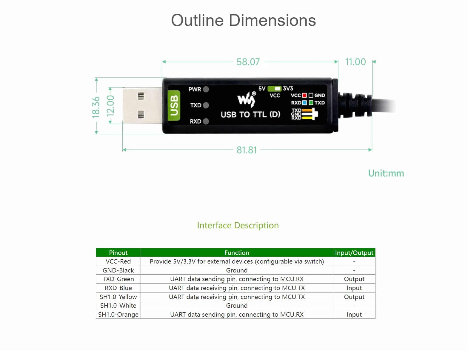 Waveshare Industrial USB to TTL Serial Converter Adapter Cable USB to TTL (D) adapter 3,3 V 5 V Onboard FT232RNL Chip Suitable for Raspberry Pi 5 Serial Port Debugging