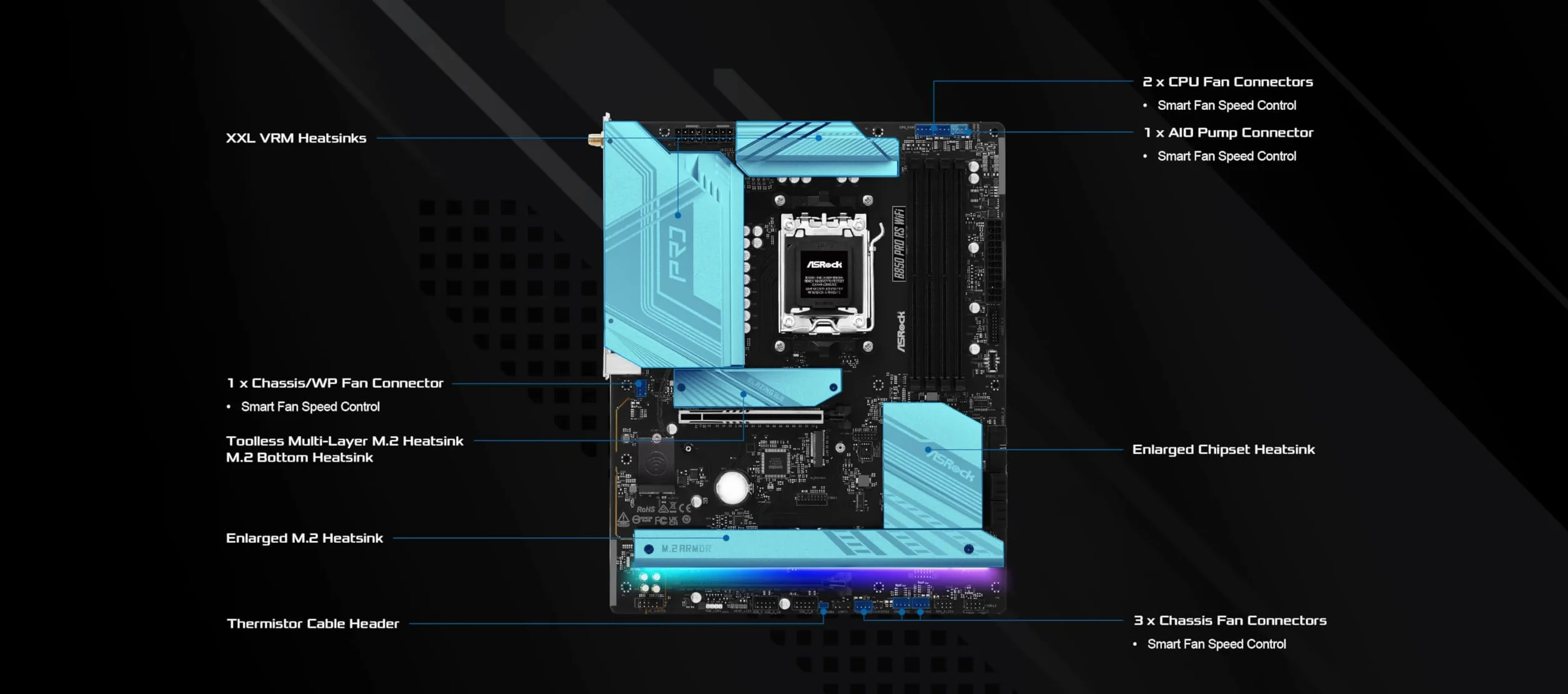MB ASRock AMD AM5 B850 Pro RS WiFi