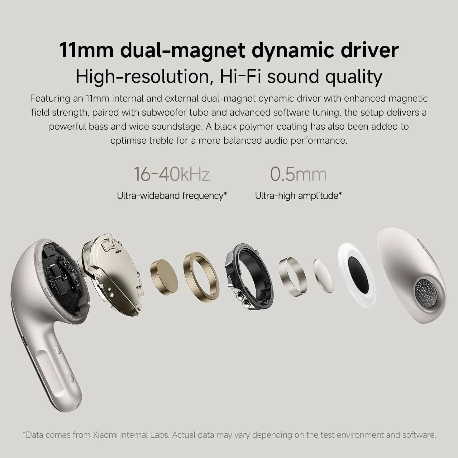 Xiaomi Buds 5-Graphite Black
