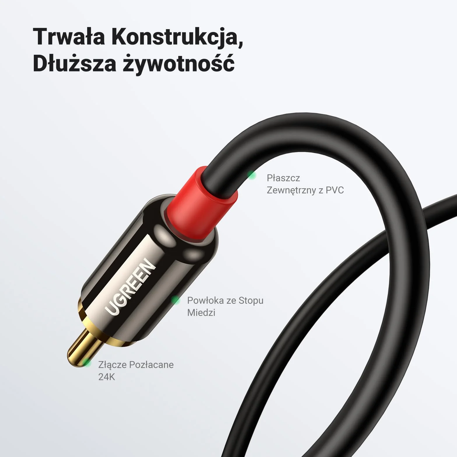 UGREEN Kabel RCA 3.5mm Męski na 2Męski Kabel RCA Aux (2M)