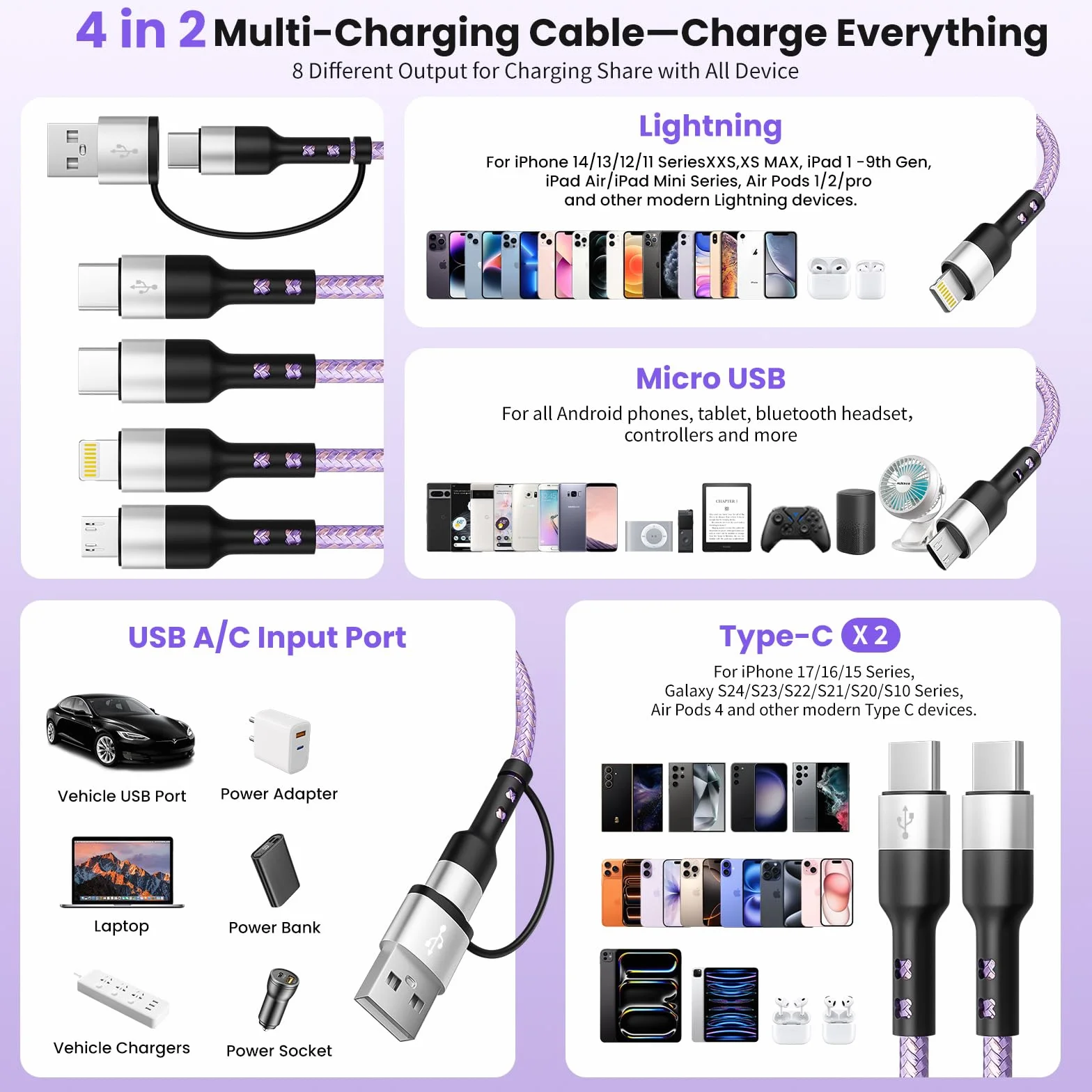 Stocking Stuffers 4 w 2 Multiple kabel ładujący z podwójnym USB C, IP i micro USB, ładowarkami do wielu urządzeń, kabel USB A/C do iPhone'a 17-11, Android, iPada, ładowania i