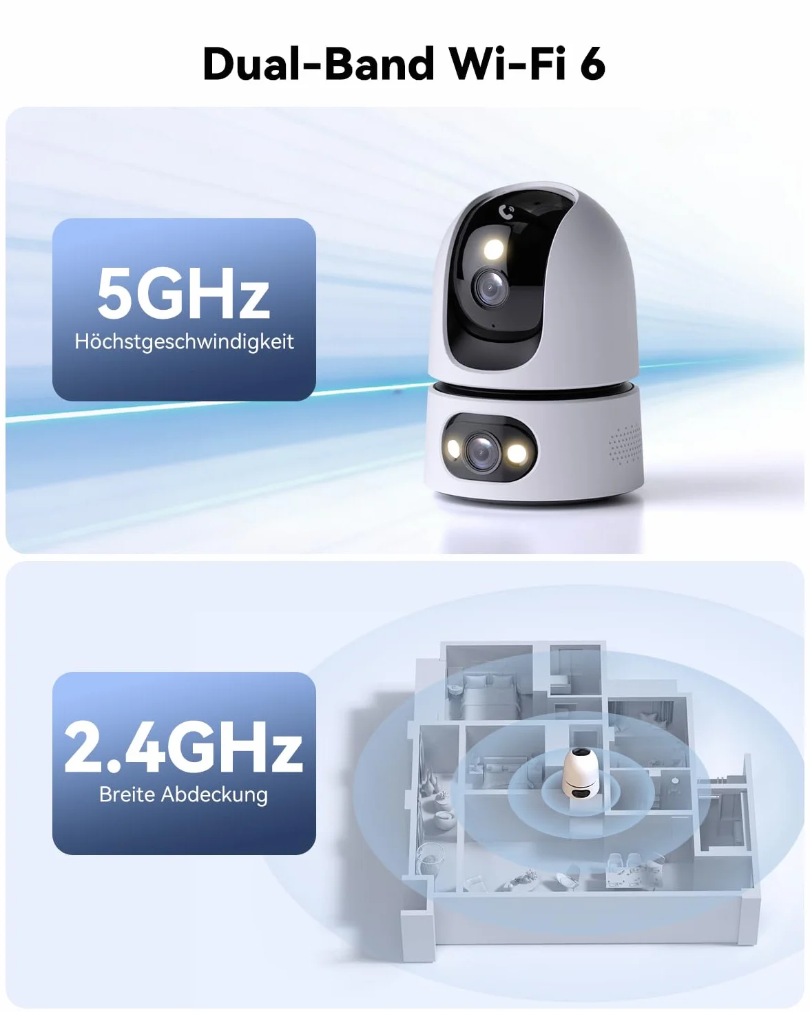 Imou Podwójna kamera monitorująca 2K + 2 K, do użytku wewnątrz z AI człowiekiem/zwierzęciem, 2,4/5 GHz WLAN 360° PTZ, noktowizor, automatyczne śledzenie, 2-drożne audio, syrena, tryb prywatny, 2