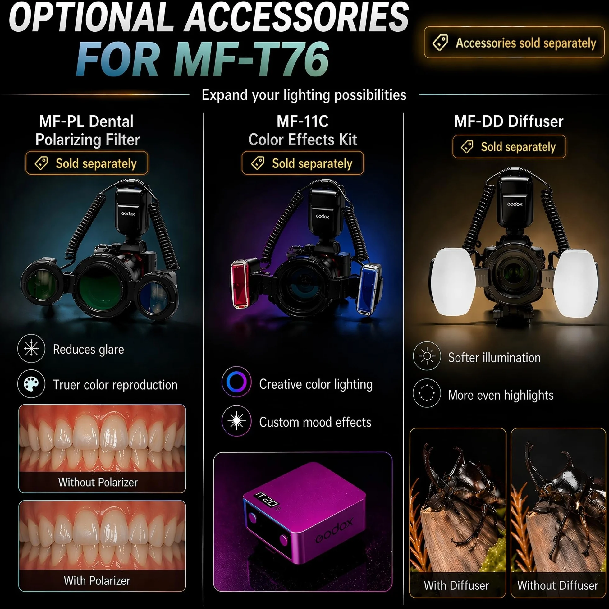 Godox MF-T76N TTL makro podwójna lampa błyskowa do Nikon, 76 W GN22,4 Twin Flash z regulowanymi podwójnymi głowicami, recykling 1,2 s, HSS, do fotografii makro, biżuterii, owadów i fotografii