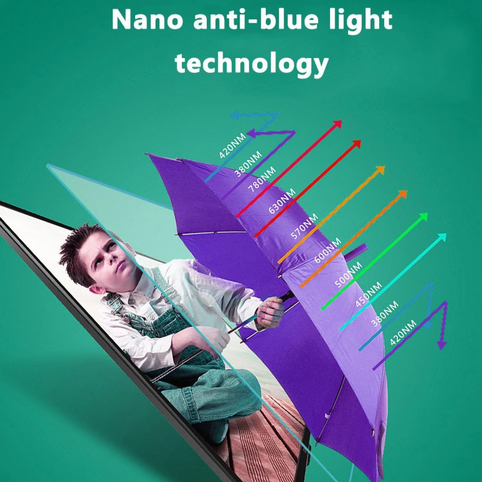 Ochraniacz ekranu do 43-calowego telewizora Pet Anti-Blue Light Film Matowa HD Led Smart TV Monitor Odporna na zarysowania folia