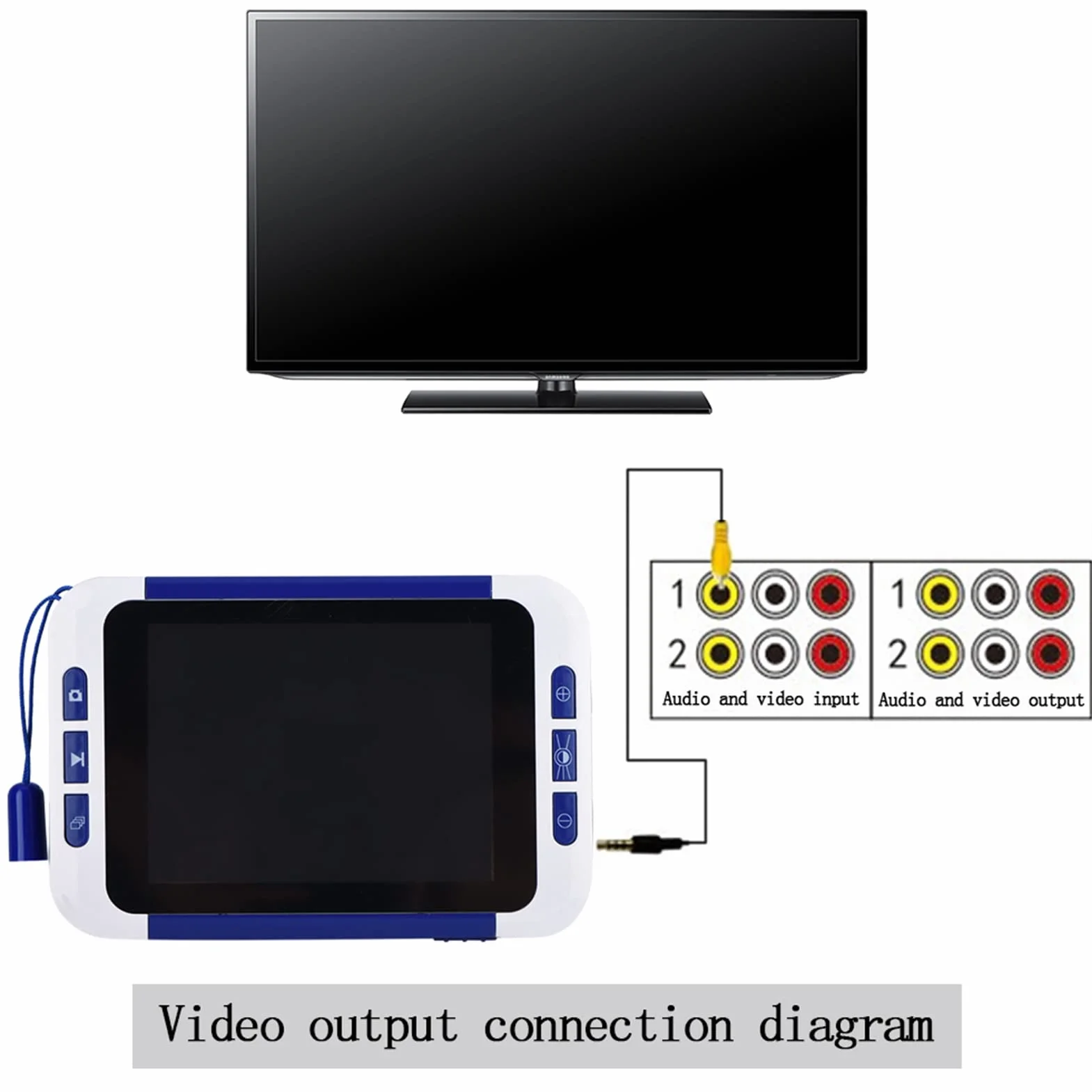 Lupa cyfrowa, przenośna ręczna elektroniczna pomoc do czytania 2-krotny-32-krotny zoom 3,5-calowa lupa wideo TFT LCD, obsługa wyjścia AV do telewizora, interfejs Mini USB, dla słabego widzenia