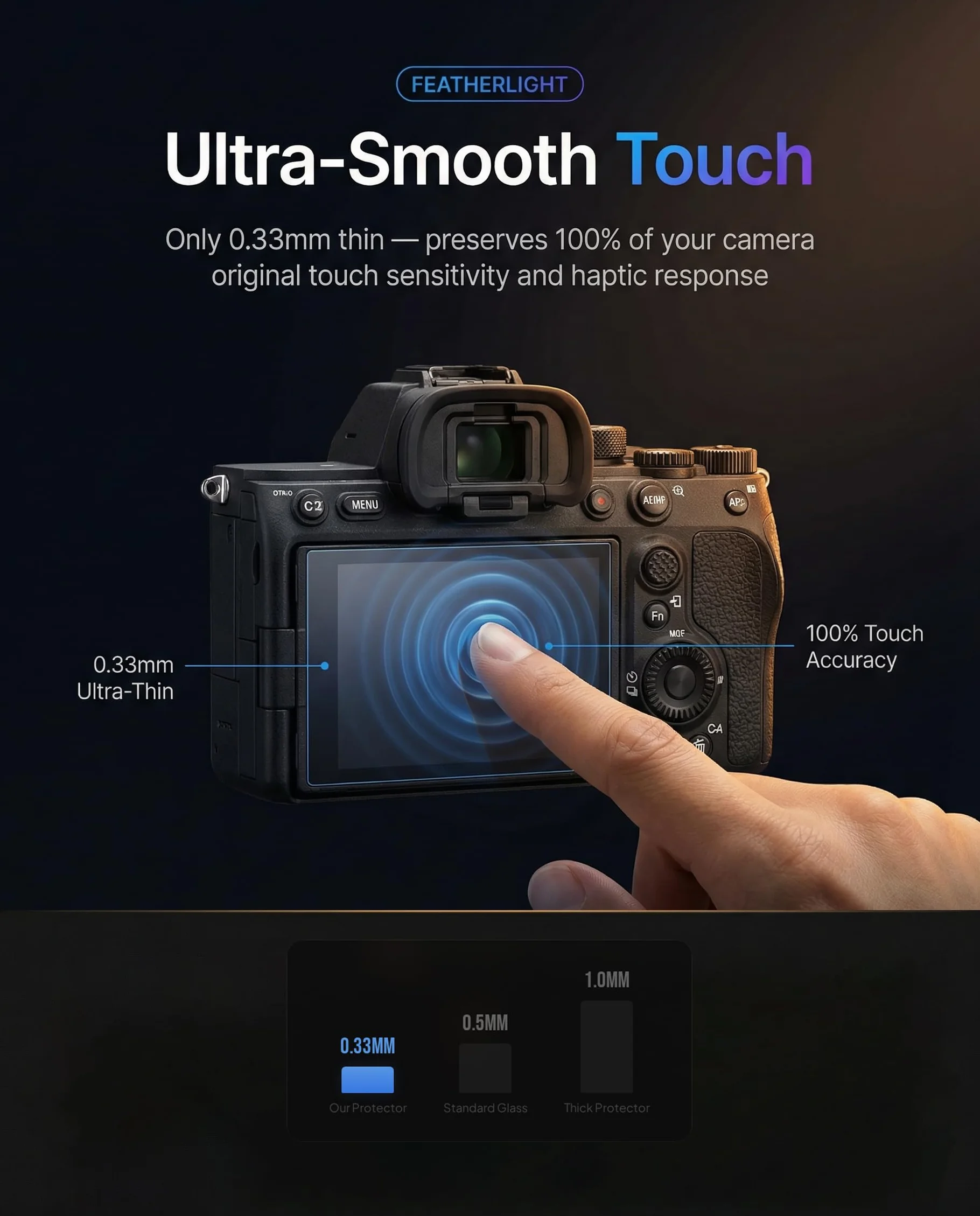 iDaPro Ochraniacz ekranu do Sony Alpha A7R V A7RV A7R5 [3 sztuki] szkło hartowane, łatwa instalacja