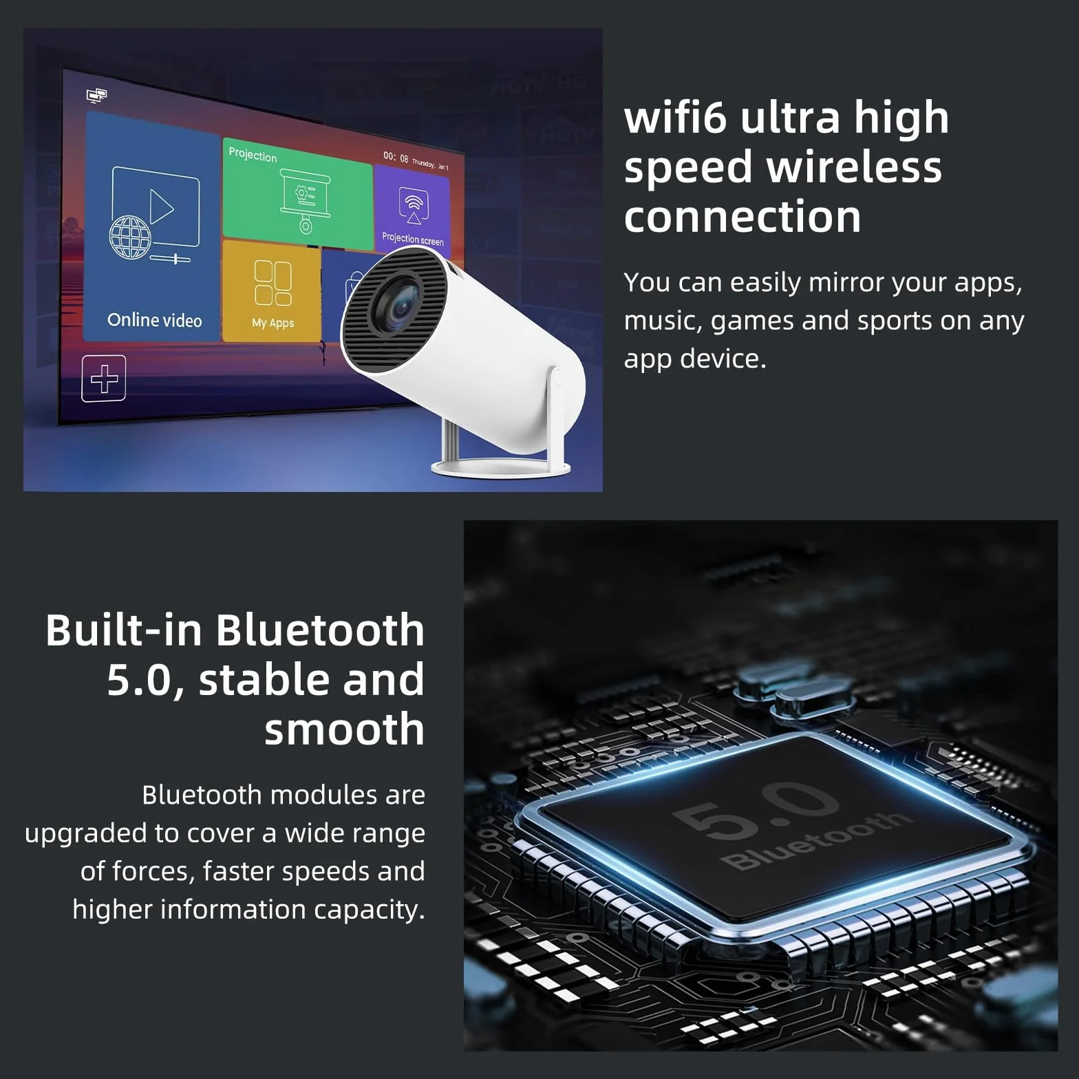 Mini rzutnik, Native 1080p z obsługą 4K, projektor z WiFi 6, BT5.0 Android 11.0 OS, obrót o 180 stopni, inteligentny projektor Full HD, mały przenośny projektor wideo LED, Bluetooth (biały 160ANSI)