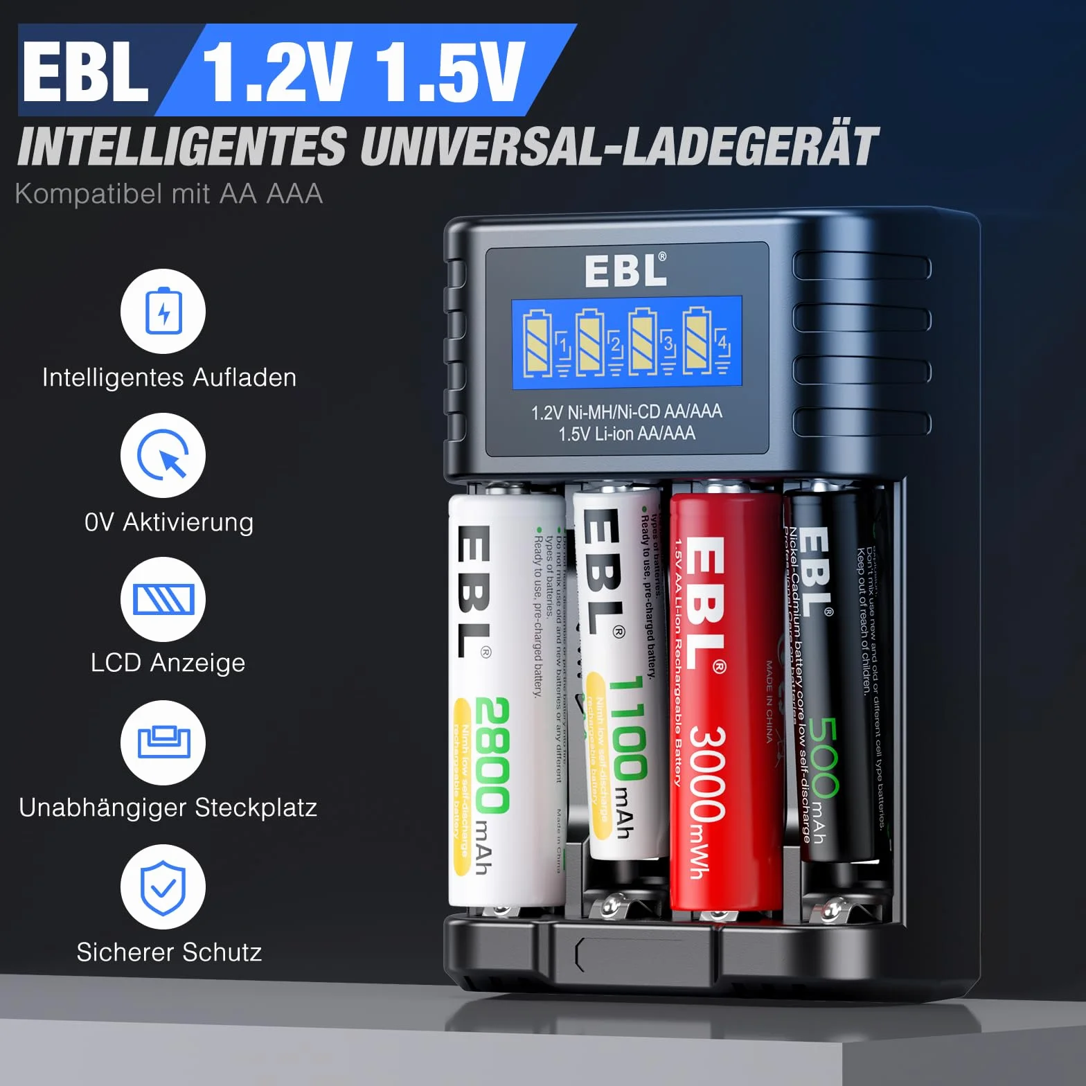 EBL Ładowarka do akumulatorów AA AAA 1,2 V Ni-MH 1,5 V litowo-jonowych, wejście typu C, inteligentny system wyświetlania i rozpoznawania, oddzielna kieszeń ładowania