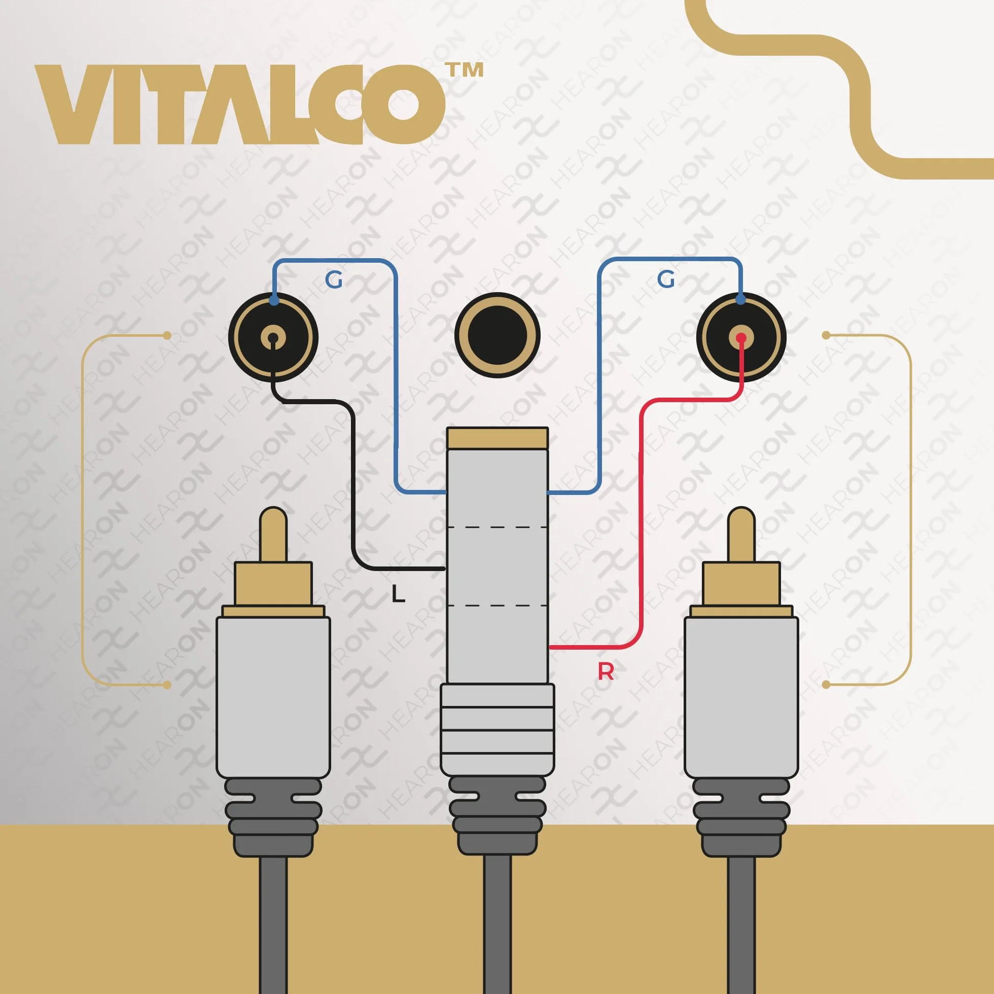 Adapter Jack 6,3mm Stereo TRS na 2x Wtyk RCA Vitalco Przejściówka 6.3 na 2RCA cinch Kabel Audio