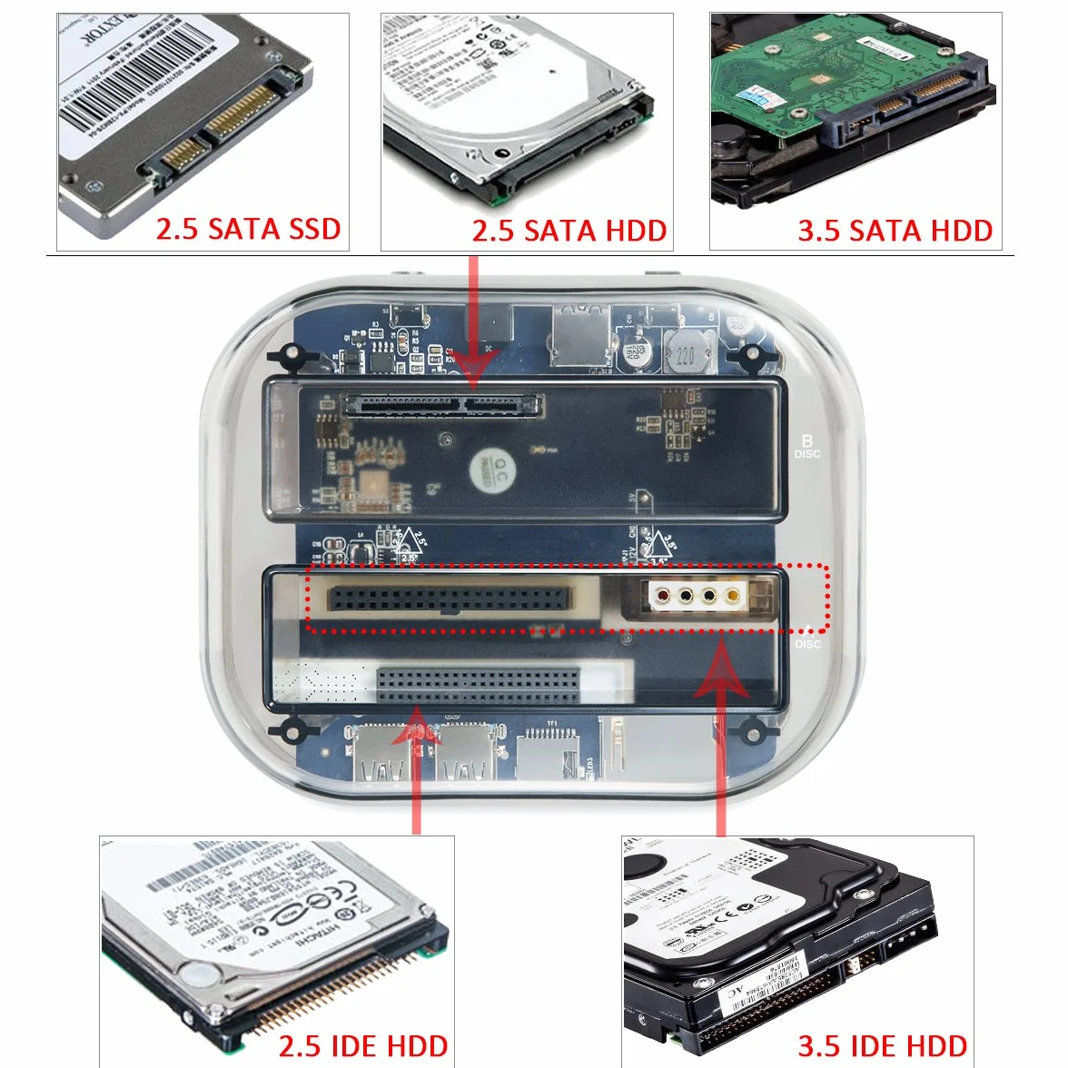 TCC-S865 USB 3.0 do SATA IDE Podwójne Gniazda Zewnętrzna Przezroczysta Stacja Dokująca z Czytnikiem Kart i 2 Portami USB 3.0 Hub Dla 2.5 3.5 Cala IDE SATA I/II/III HDD SSD