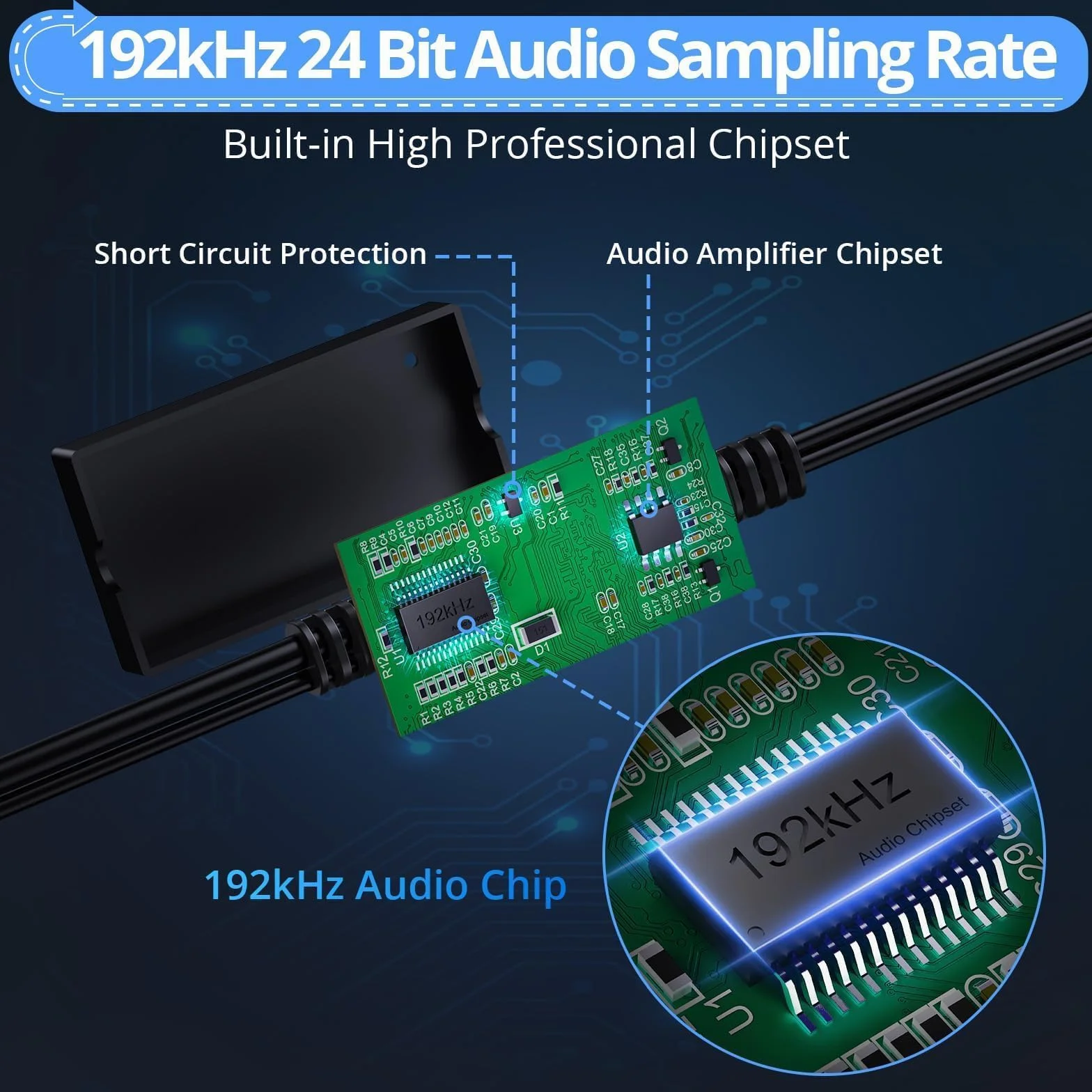CAMWAY Cyfrowy konwerter audio na analogowy SPDIF do RCA konwertuje Toslink RCA optyczny DAC