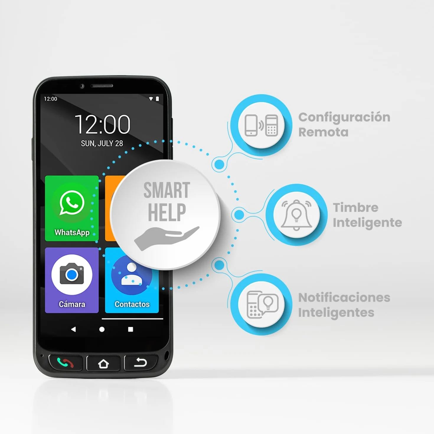 SPC Zeus 4G Pro + obudowa – smartfon dla seniorów | prosty tryb z symbolami XXL | przycisk SOS i zdalna konfiguracja | 4 GB RAM, 64 GB ROM, Android 11, aparat 13 MP, stacja ładująca, 5,5", czarny
