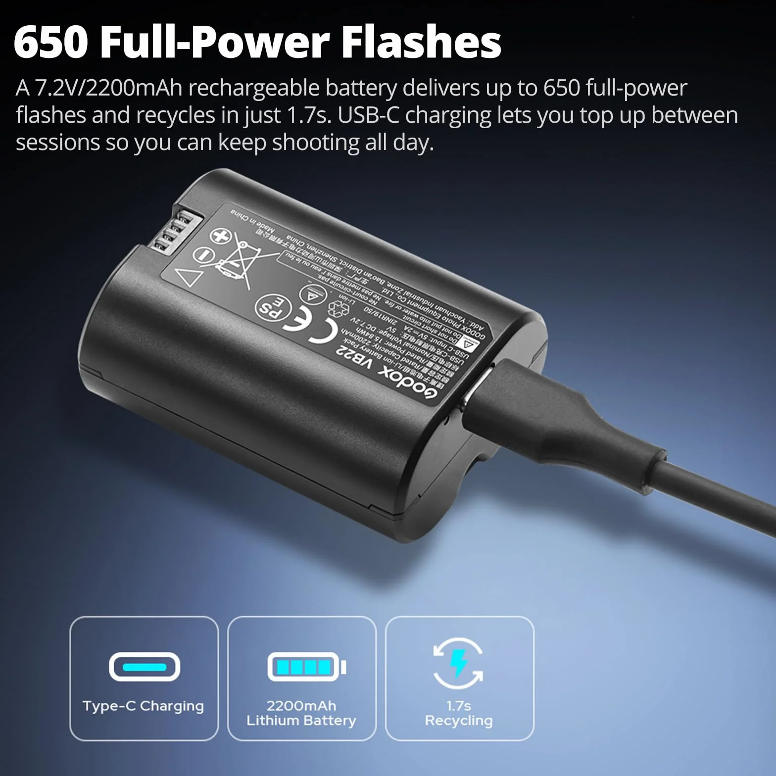 Godox V480 Flash V480F lampa błyskowa, wbudowana bateria litowa, 1/8000 HSS, 2.4GX bezprzewodowa TTL, czas recyklingu 1,7 s, 650 pełnych wyładowań dla aparatu Fujifilm (V480F)