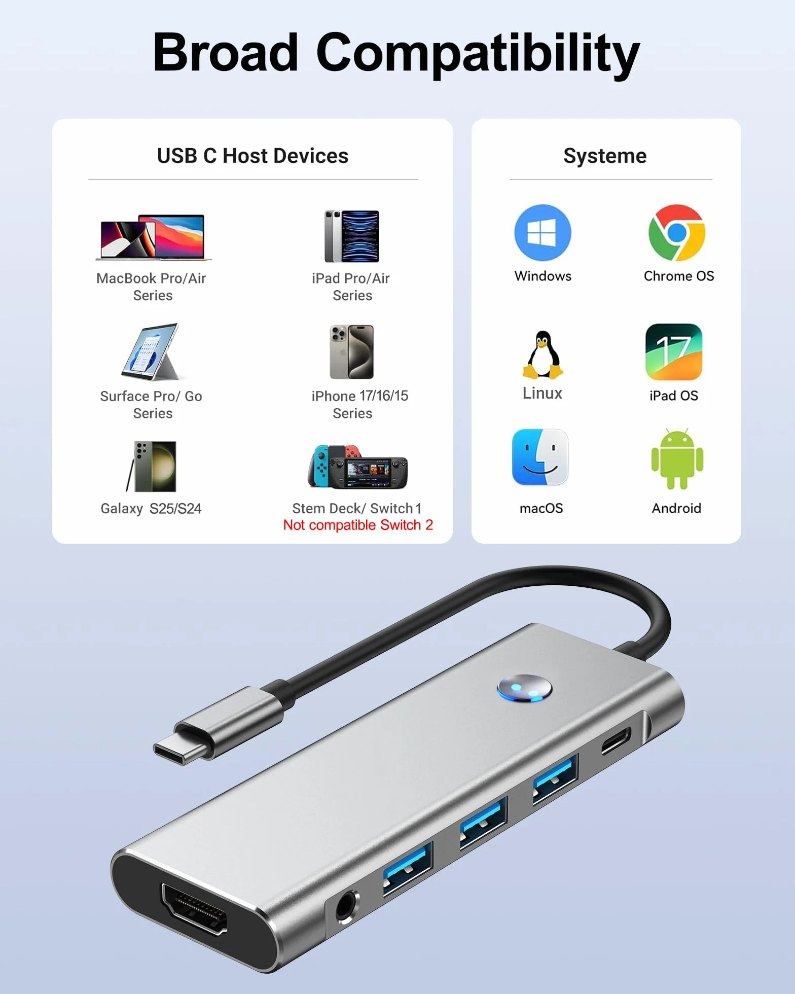 USB C HUB for iPad Pro Adapter 4K 60Hz HDMI, 100W PD, SD/TF Card Reader, 3 USB A Port, 3.5mm Audio Jack, 9 in 1 USB C Dock for iPad Air/Galaxy Dex/Tablet/MacBook/iMac/iPhone 17/Steam Deck/HP/Dell