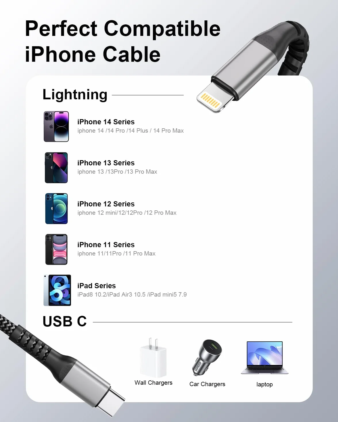 KINPEE Kabel USB C do Oświetlenia 3M Zestaw 2 [Certyfikat MFi], Kabel USB C do szybkiego ładowania Kabel do iPhone 14/13/12/11/X/8, Pad, AirPods