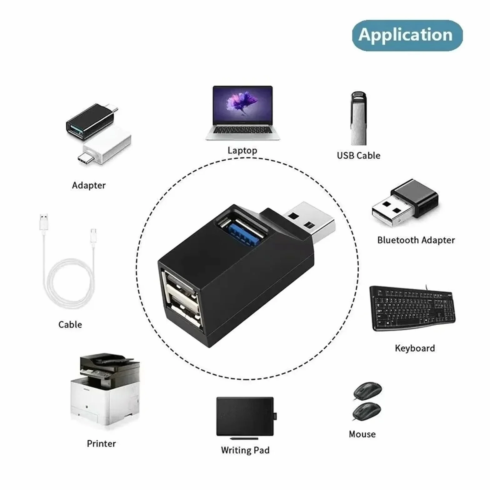 Wieloportowy rozdzielacz koncentratora USB 3.0 do laptopa PC, adapter USB 2.0/3.0 do ładowania dysku U i czytnika kart