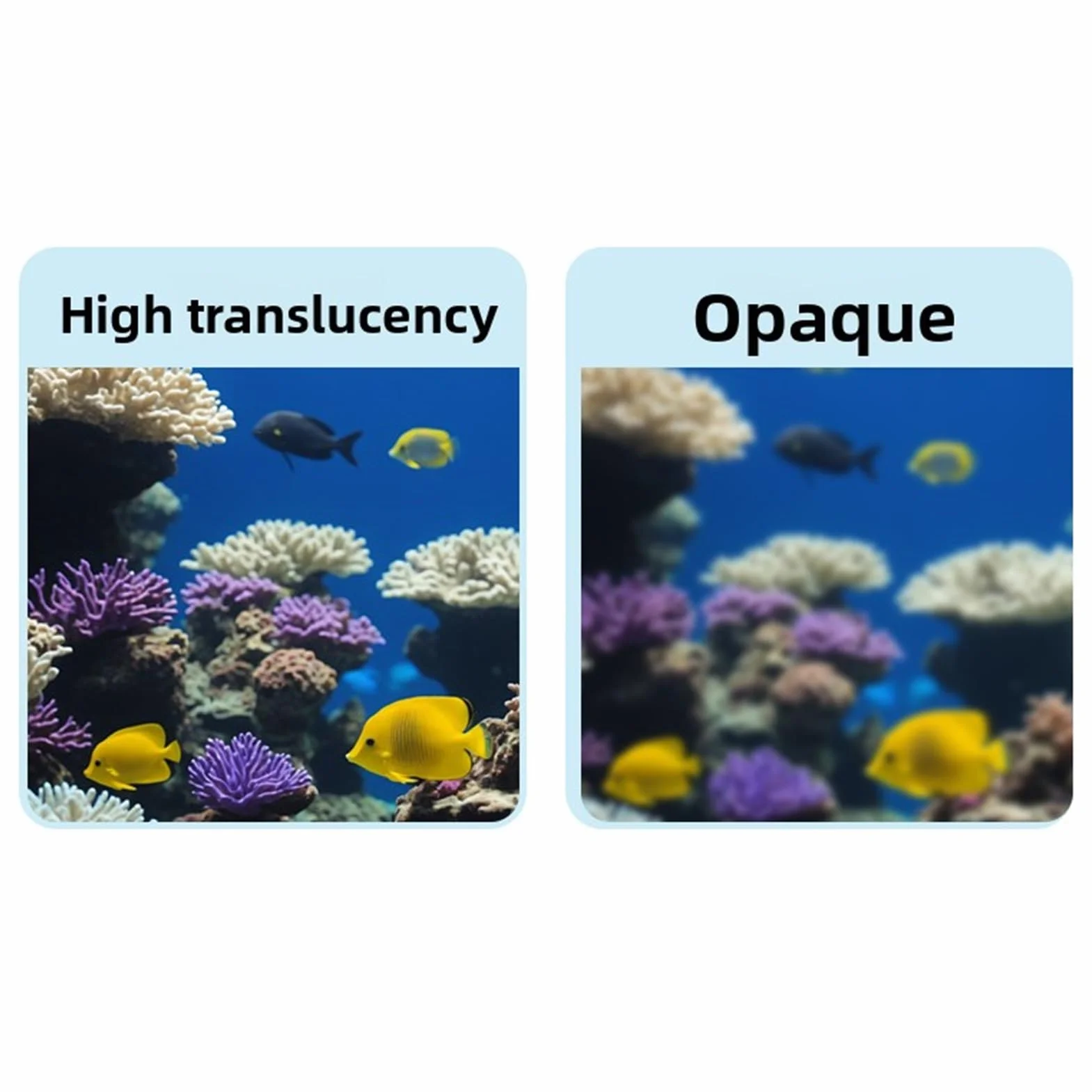 Luocute Podwodne Nurkowanie Snorkeling Etui na Telefon do IOS 13 14 15 16 17 Pro 20m Wodoodporne Podwodne Nurkowanie z rurką Etui na Telefon, Profesjonalna Obudowa do zdjęć z Nurkowania