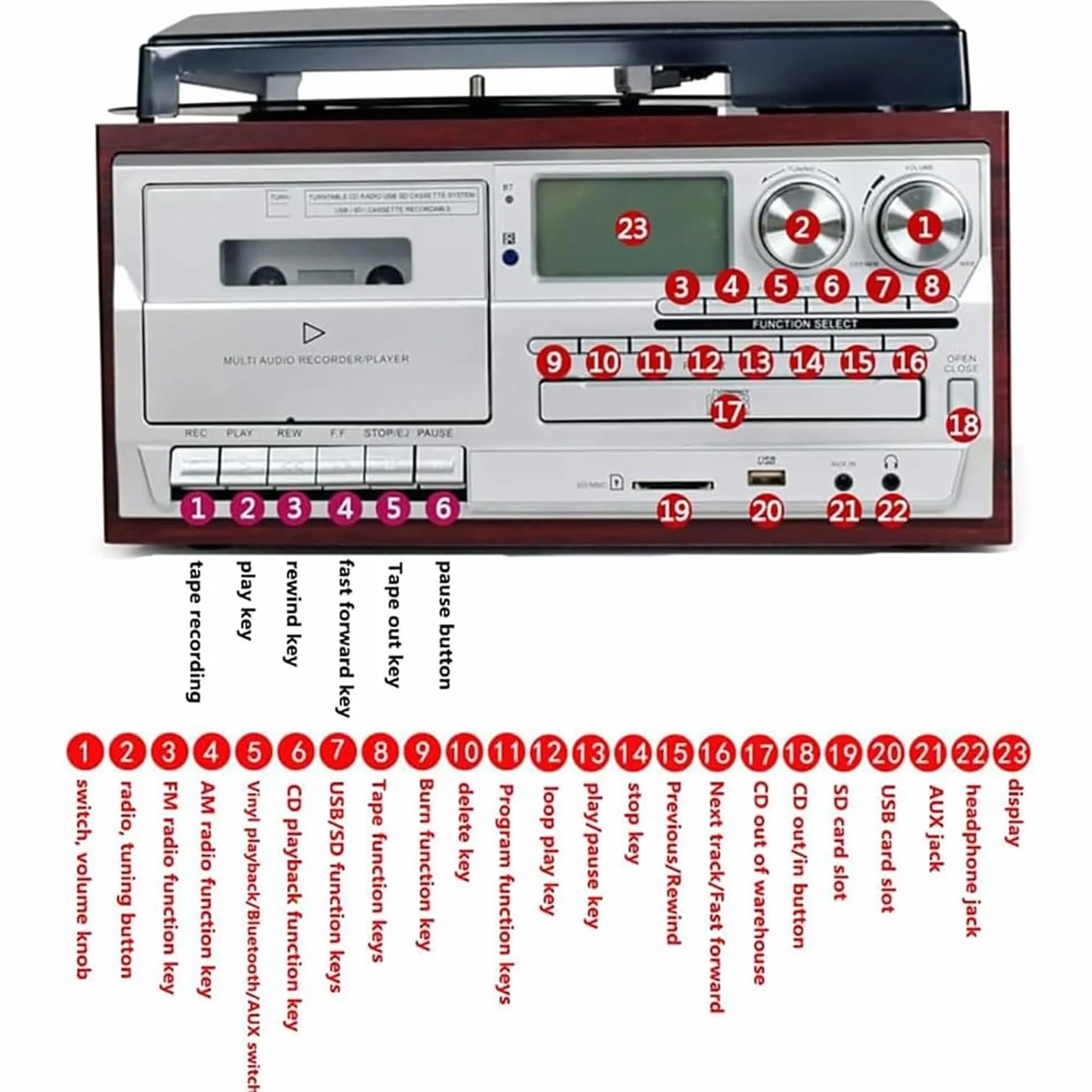 Retro Centrum Muzyczne, Gramofon Z Magnetofonem Kasetowym I Odtwarzaczem CD, 3 Prędkości Z Pokrywą Przeciwkurzową, Bluetooth Radio FM USB I Wbudowane Głośniki Stereo