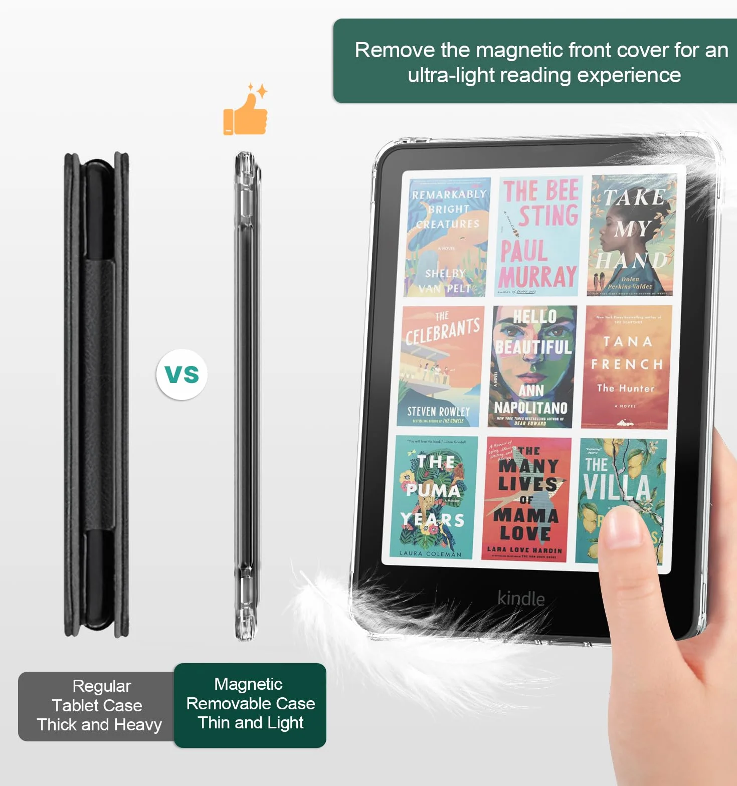 MoKo Detachable Magnetic Case for Kindle Paperwhite 12th Generation 2024 & Kindle Colorsoft 2024/2025, Ultra Clear Back Shell Cover, Denim Black