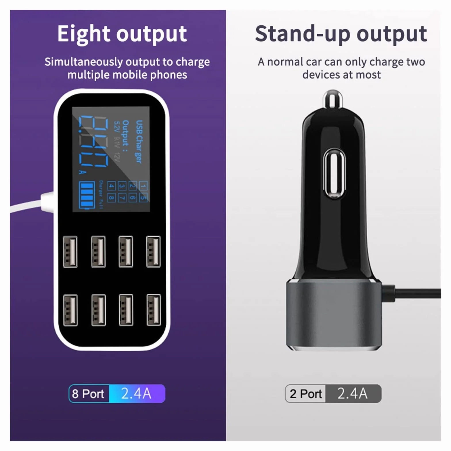 Szybka ładowarka samochodowa Auto 8-portowy wyświetlacz LCD Multi USB Ładowarka do telefonu 12V Ładowarka USB Hub do tabletów telefonicznych GPS DVR Przenośna konstrukcja