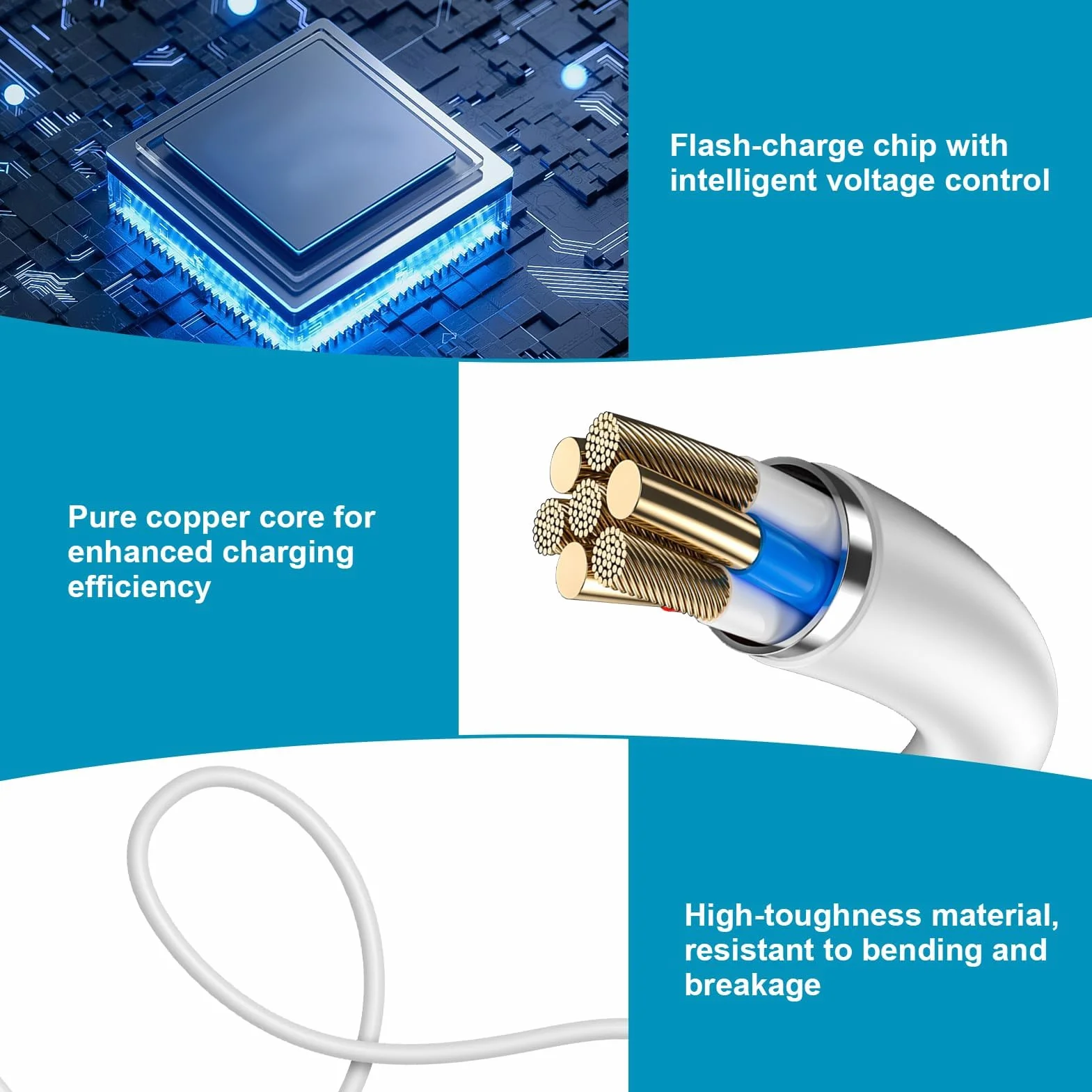 80W USB-C Ładowarka do Oppo Super-VOOC, ładowarka super-vooc z kablem USB-A na C do Oppo Find X7/X6/X5/X3/Reno 11/10/8/7/6 do OnePlus 11/10T Nord 2T/10 Pro do Realme GT/9 Pro