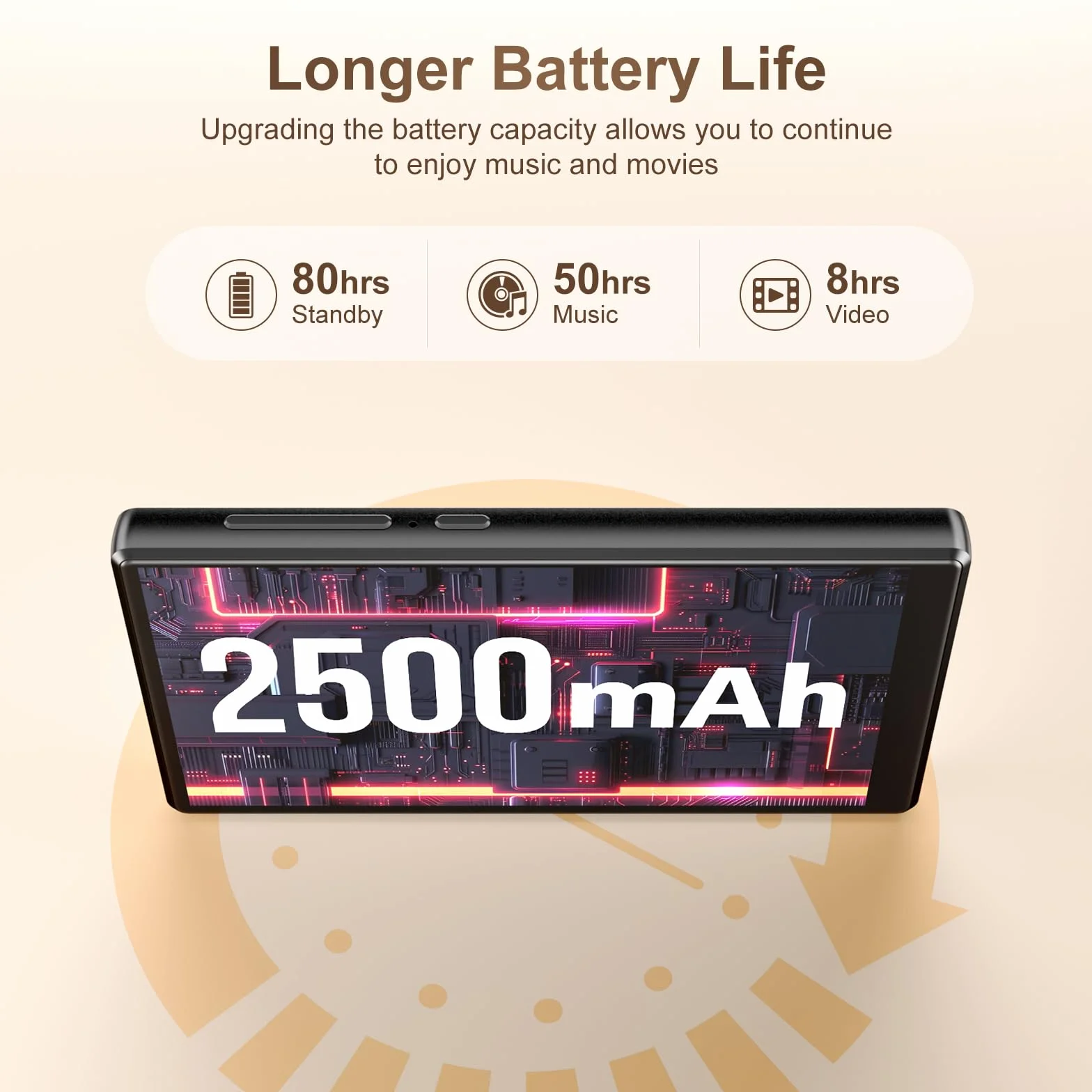 SWOFY Odtwarzacz MP3 z ekranem dotykowym 96 GB, 5 cali, Bluetooth 5.0, 2500 mAh, dwuzakresowa sieć Wi-Fi, Android 13.0, dźwięk HI-FI, wstępnie zainstalowany Spotify & Amazon Music E-book Reader