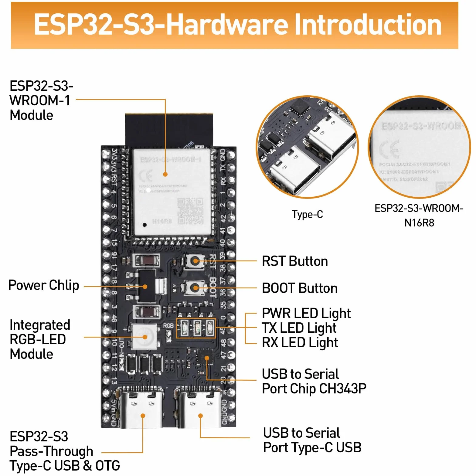 ESP32 S3 DevKitC 1 N16R8 ESP32 S3 WROOM1 N16R8 płyta rozwojowa WiFi Bluetooth 5.0 siatka rozwojowa [piny są lutowane]