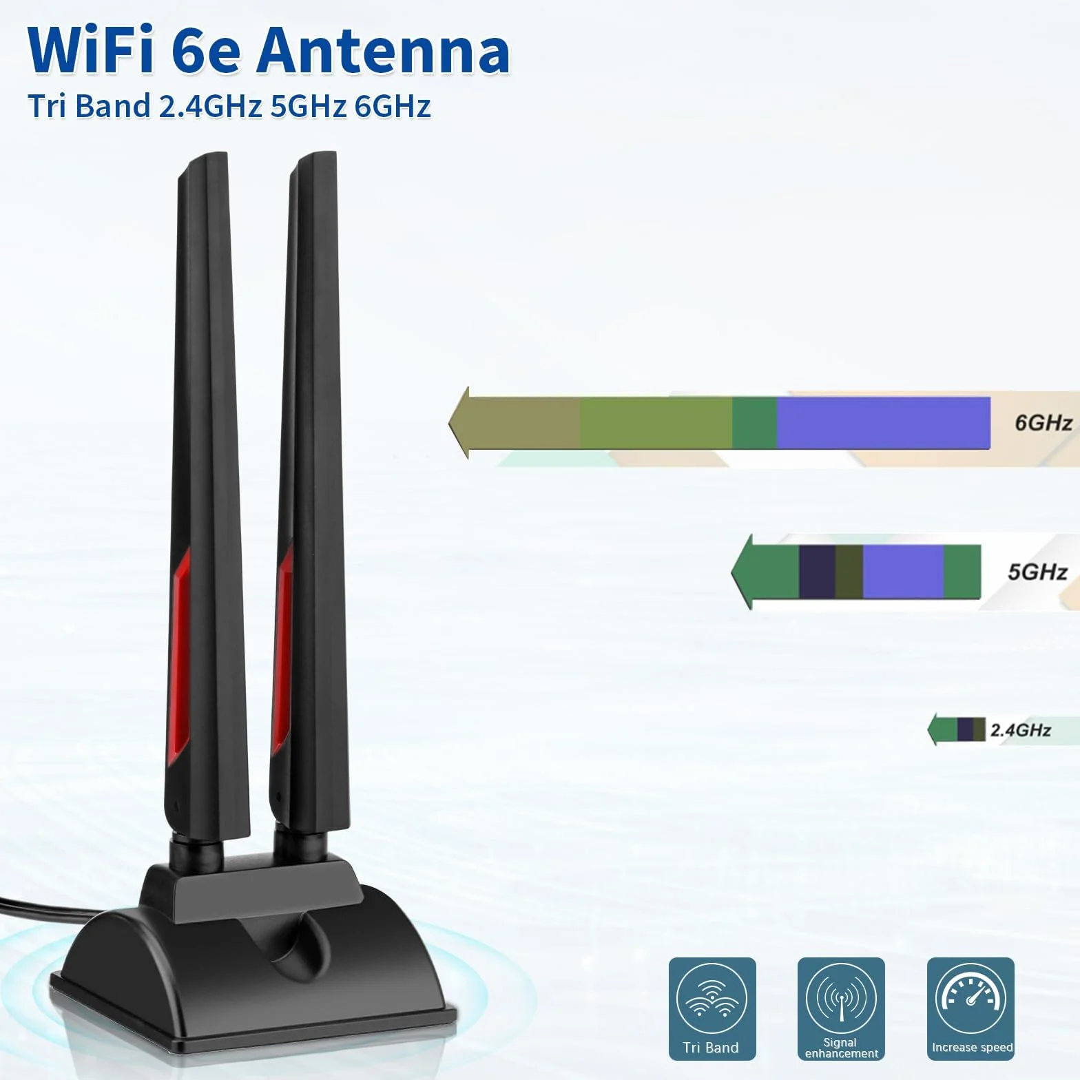 Superbat Antena WiFi 6E Tri-Band 2,4 GHz 5 GHz 6 GHz WLAN Antena magnetyczna Base z RP-SMA 200 cm przedłużacz do kart Wi-Fi, karty PCI, płyty głównej Bluetooth, Wi-Fi 6, routera FPV, kamera